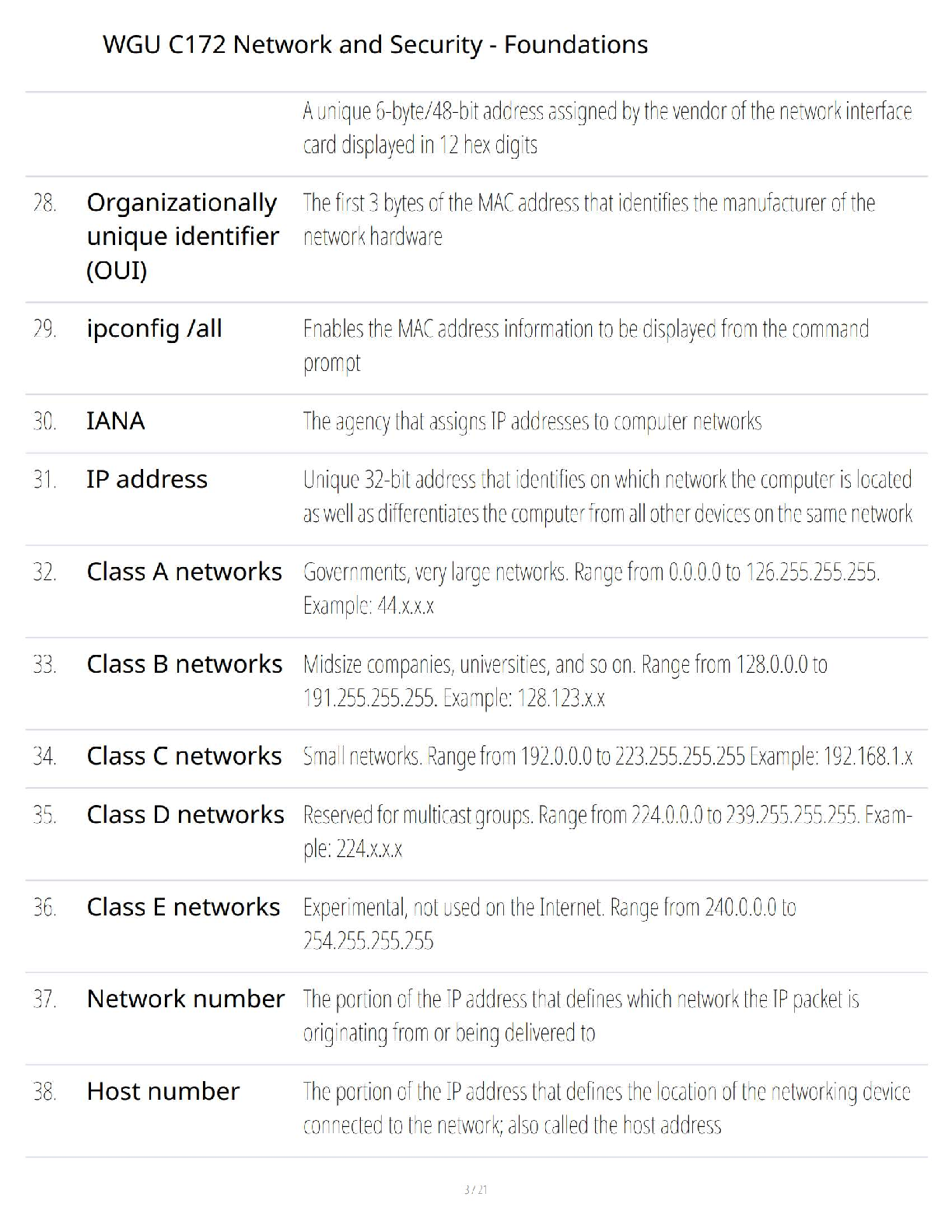 WGU C172 Network & Security Study Guide 2025 IMG-3
