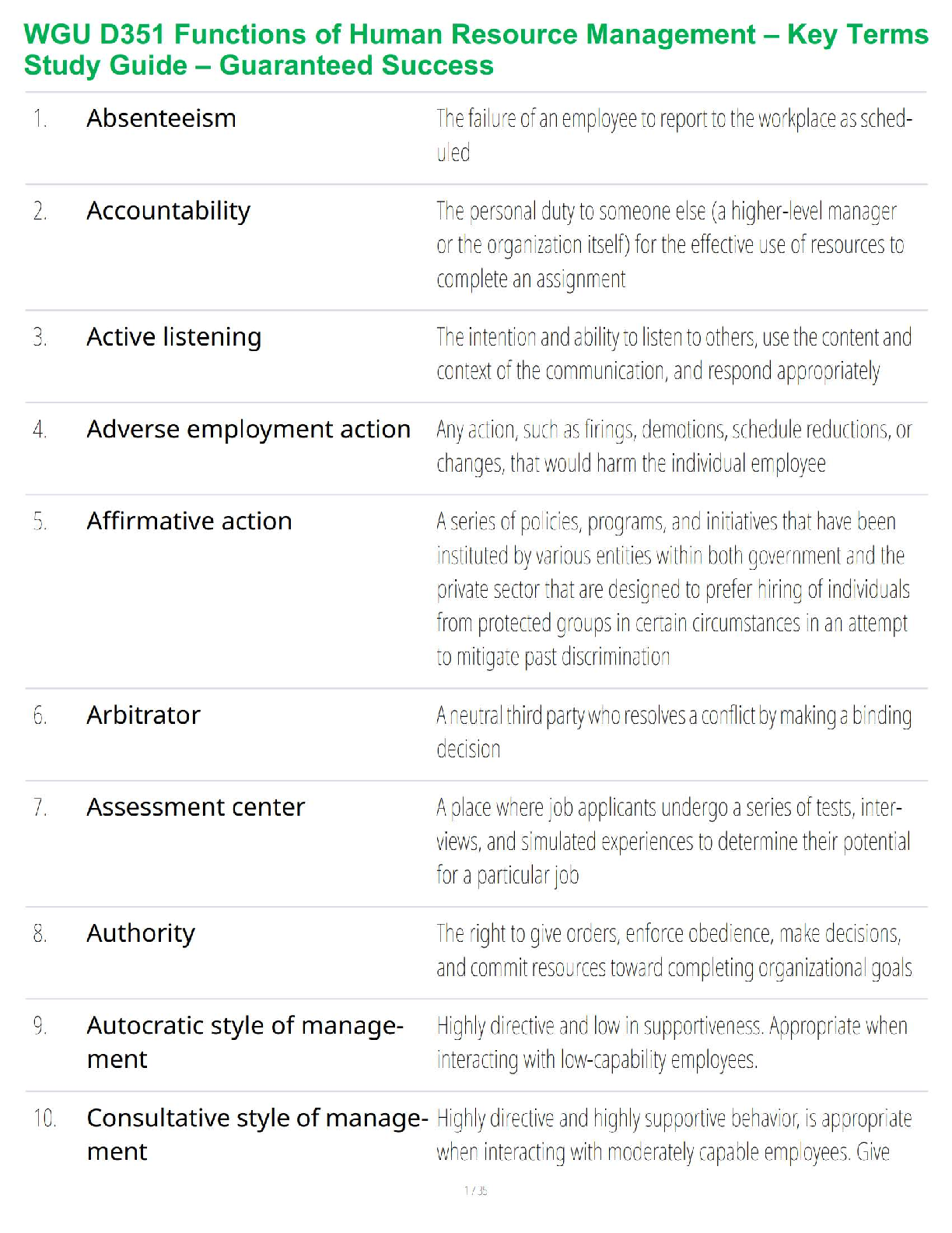 WGU D351 HRM Key Terms Study Guide 2026 | Pass First Attempt IMG-1
