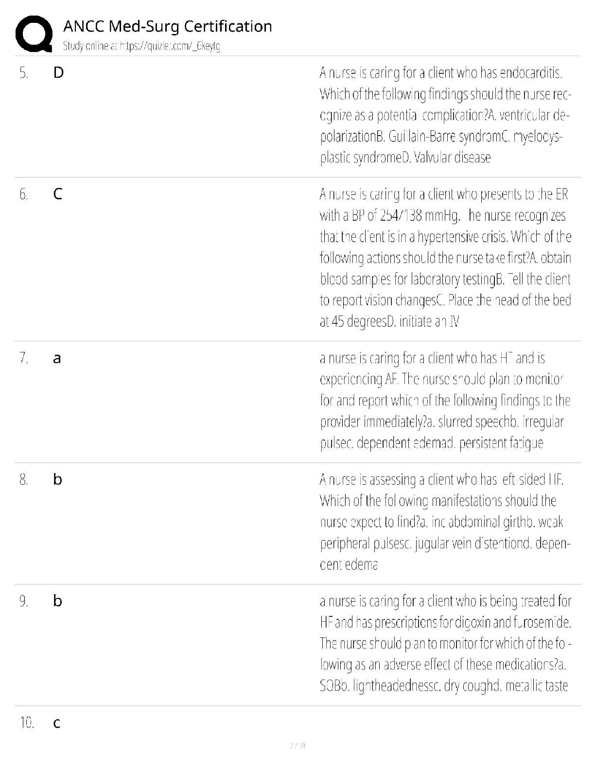 ANCC Med Surg Certified Nurse Exam Practice Bank 2026/27