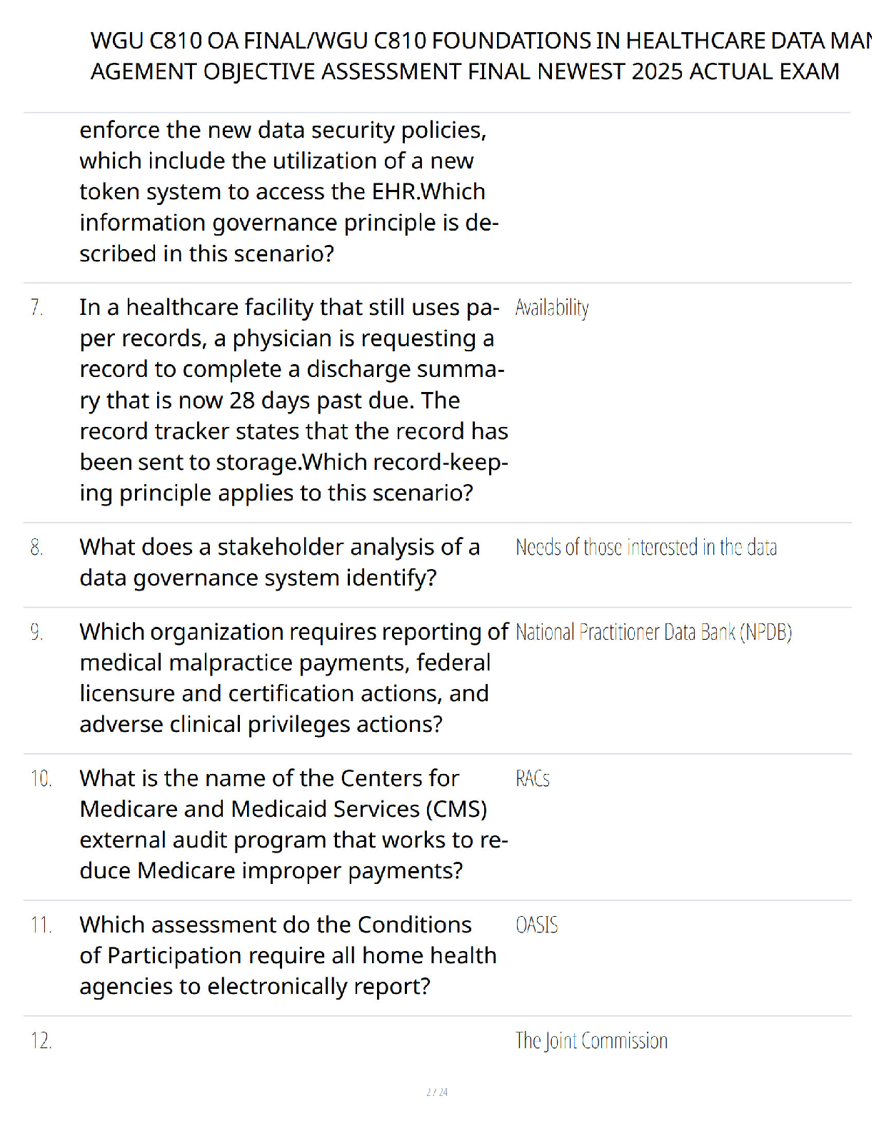 WGU C810 HIM Study Guide 2026