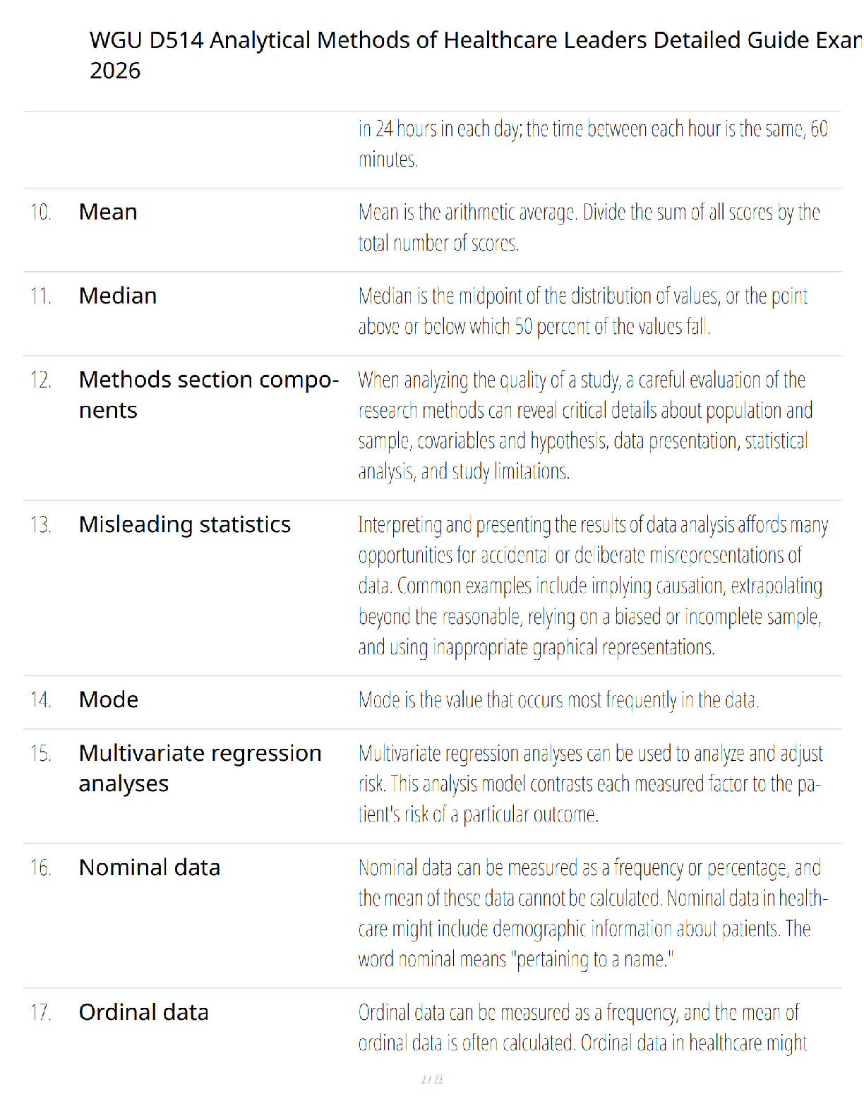 WGU D514 Study Guide Analytics for Healthcare Leaders 2026/27