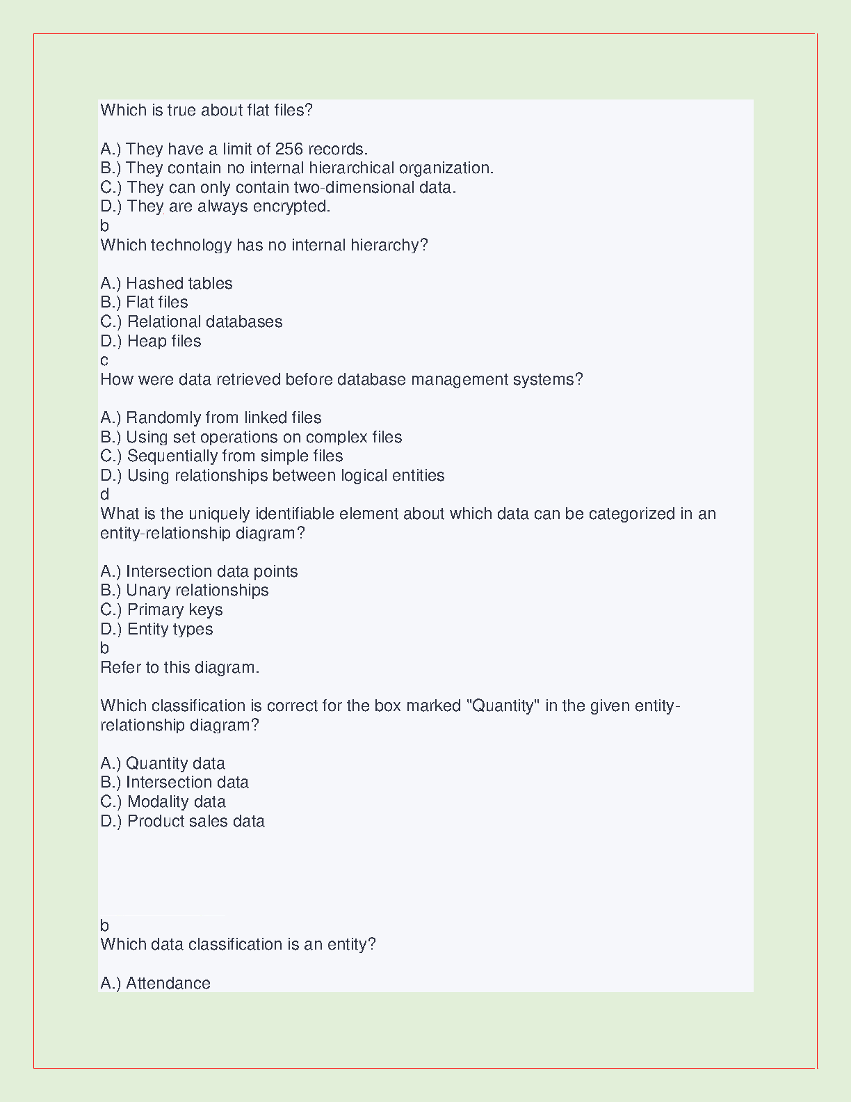 WGU C175 Exam Prep MCQs with Pictures