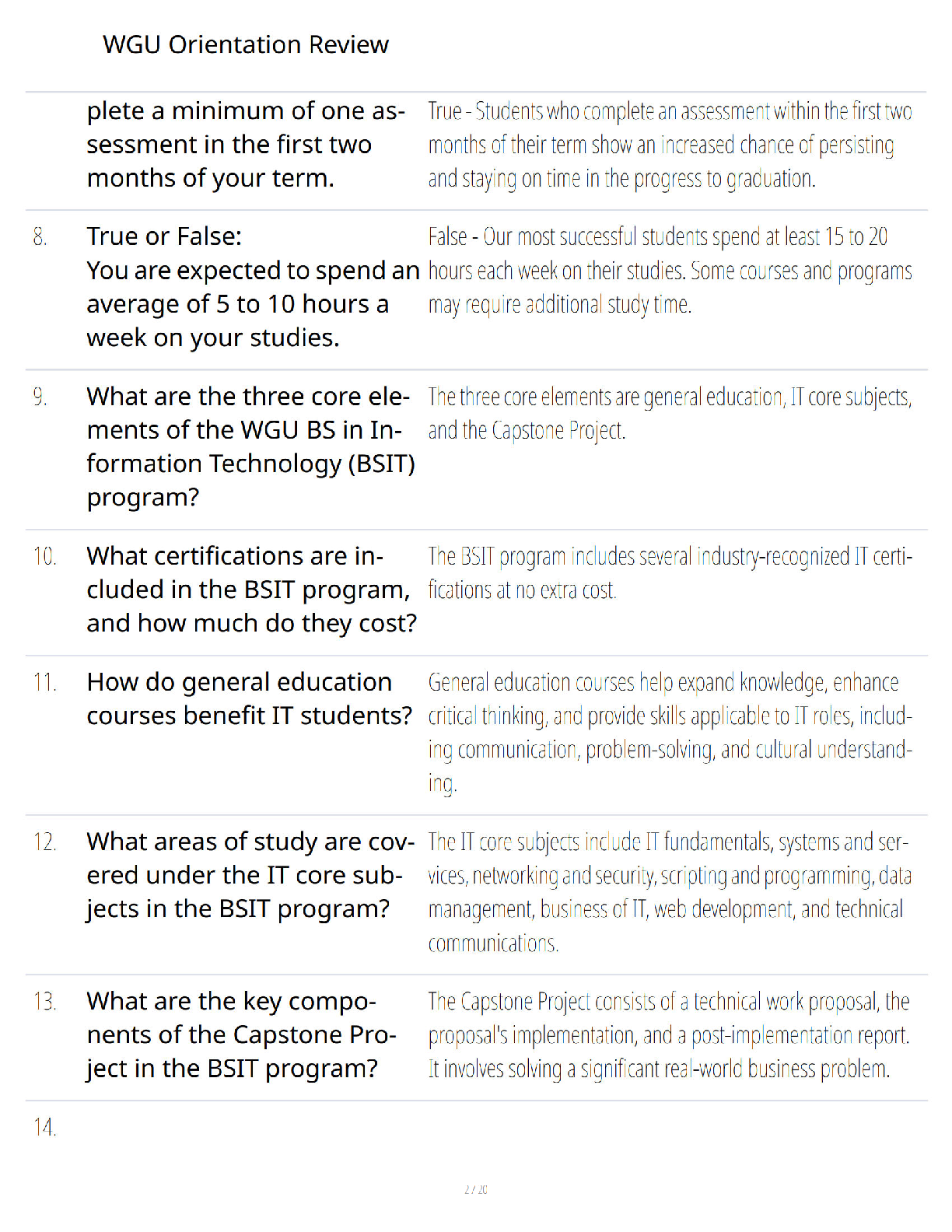 WGU Orientation Exam 2026-2027: CBE Q&A Study Guide