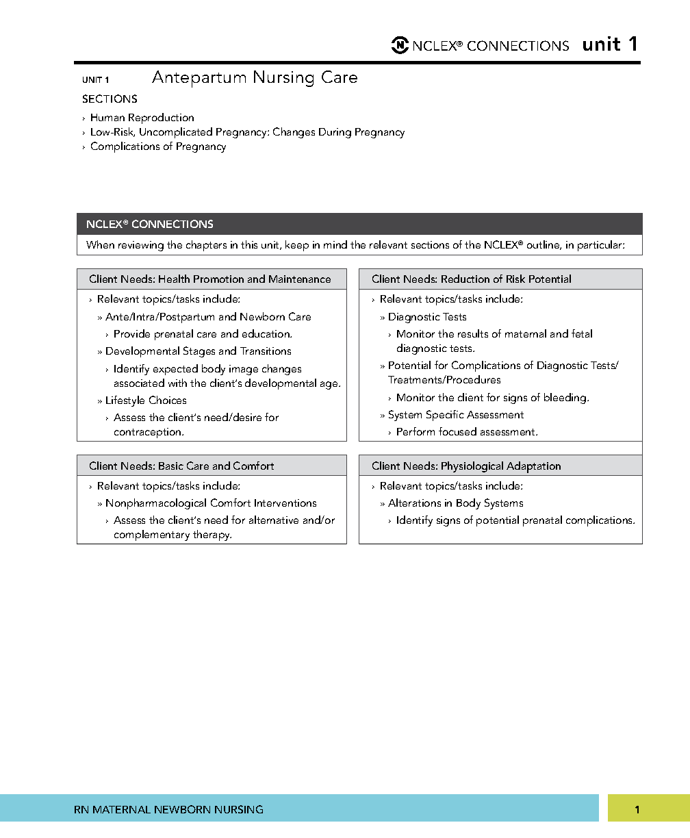 RN Maternal Newborn NCLEX Prep: ATI Antepartum Care 2027