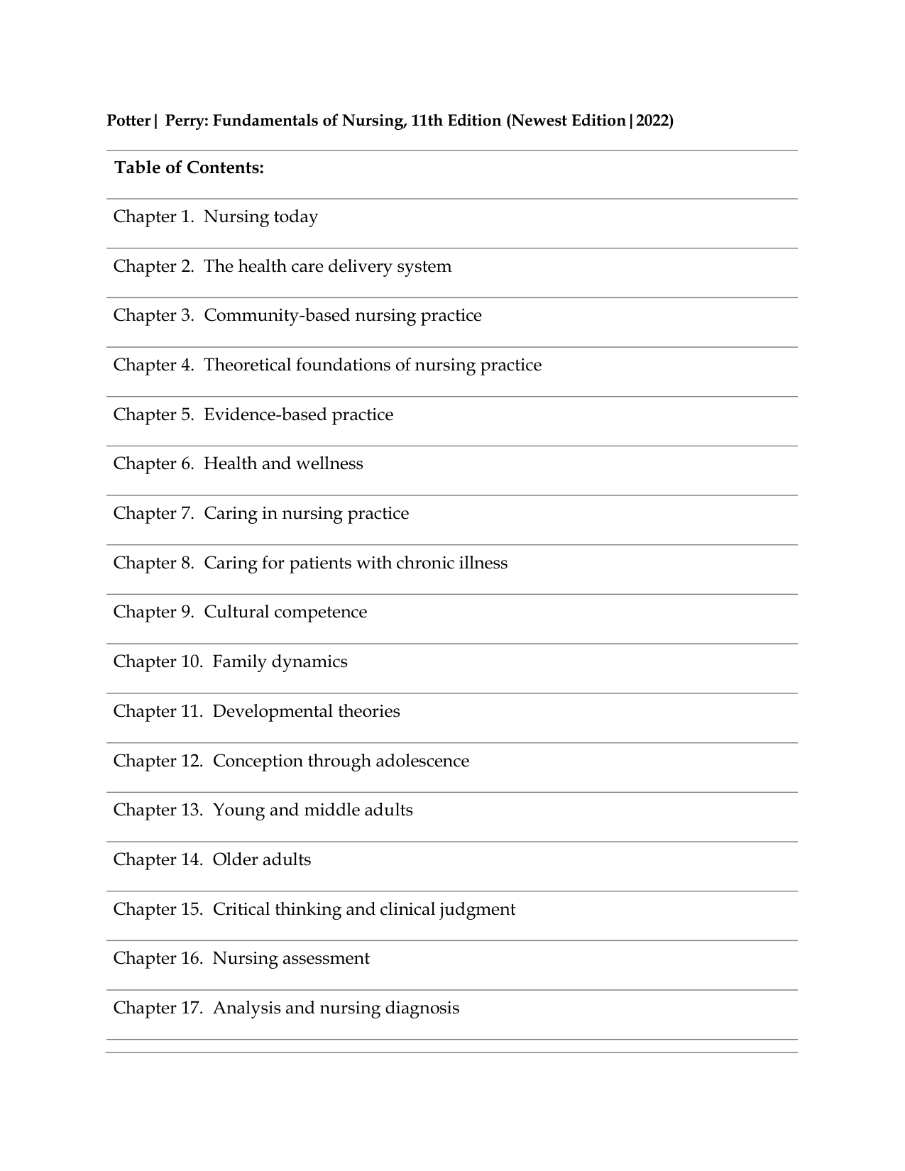 Fundamentals of Nursing 11th Edition TEST BANK IMG-3