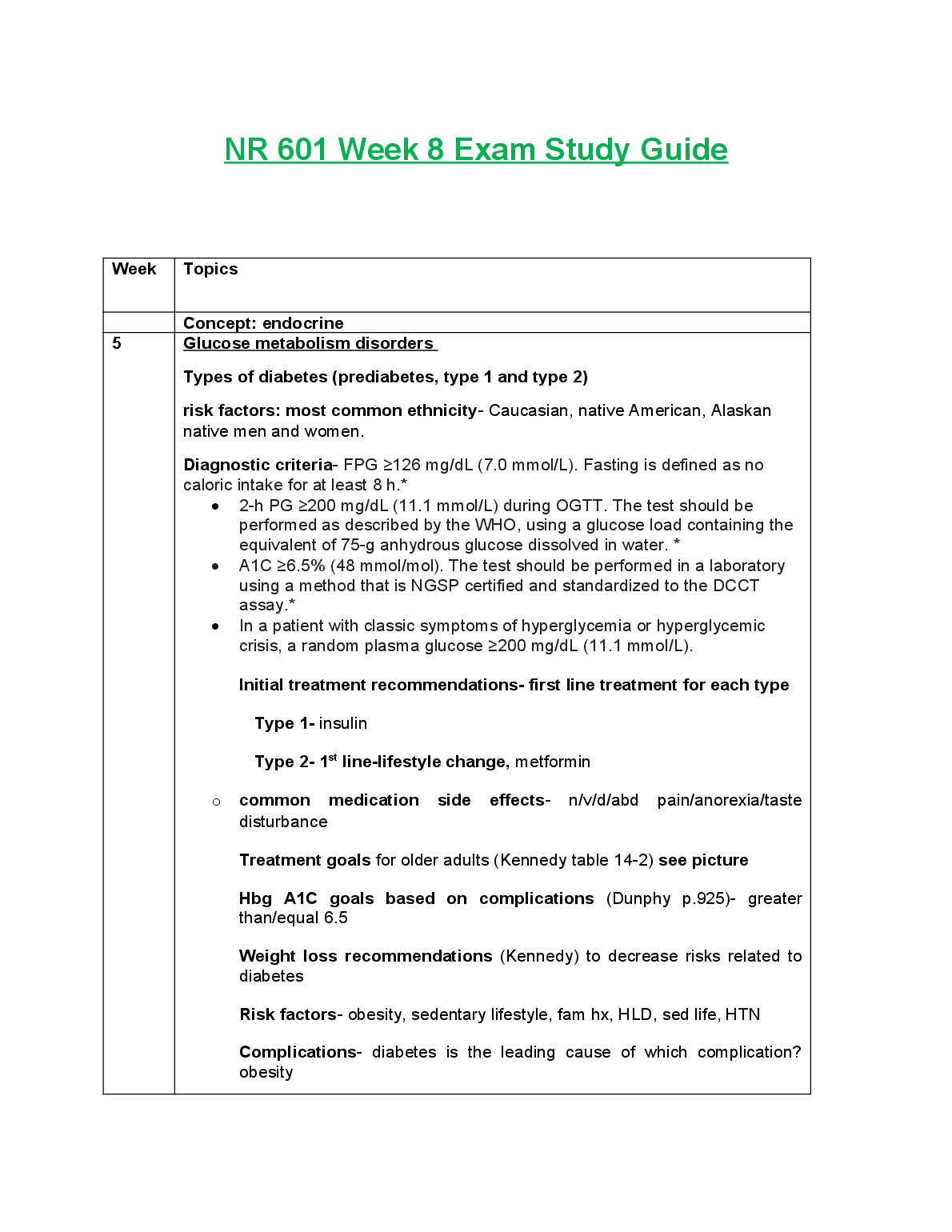 NR 601 Week 8 Study Guide 2023: Endocrine & Diabetes