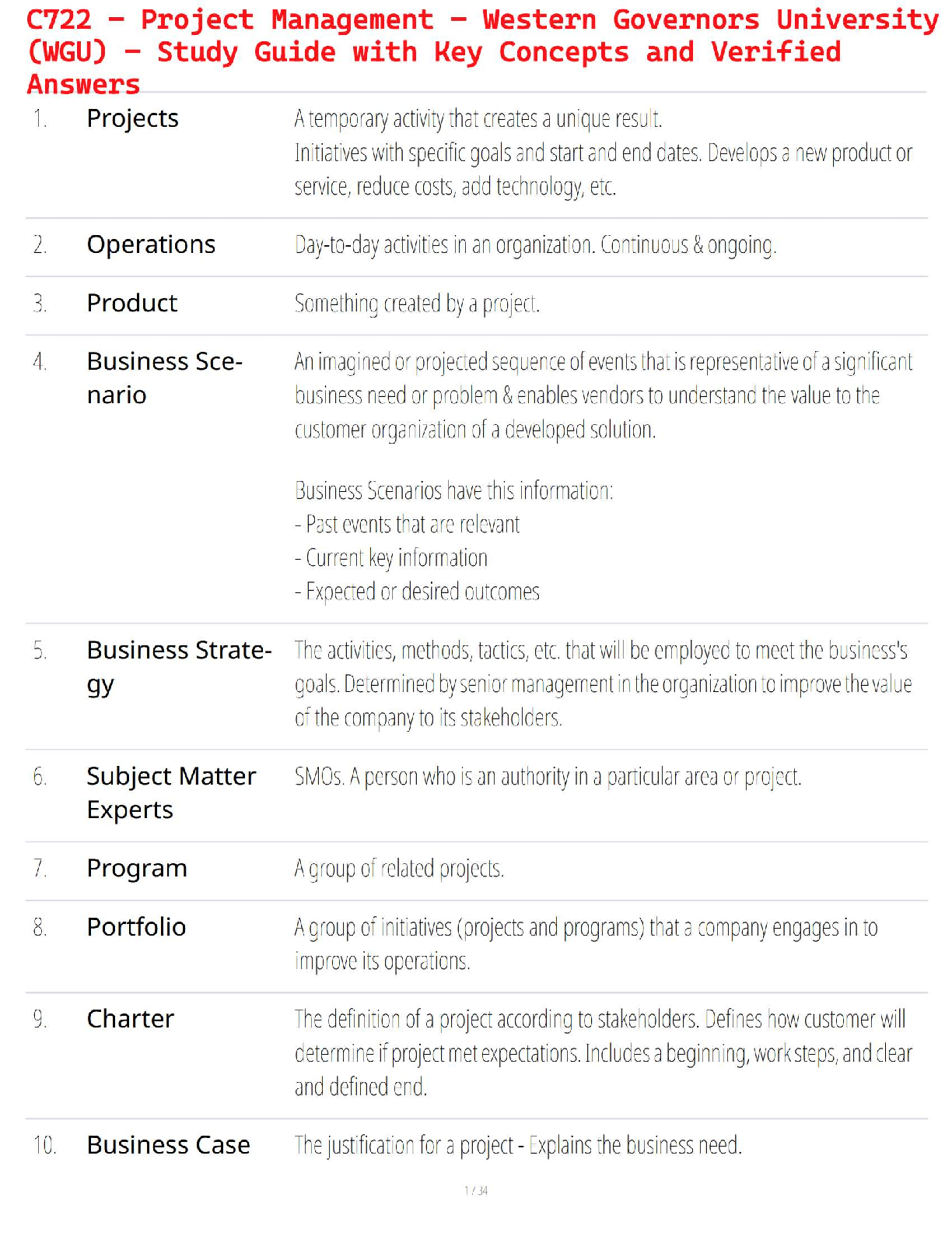 C722 Project Mgmt Study Guide WGU 2025 Verified Answers IMG-1