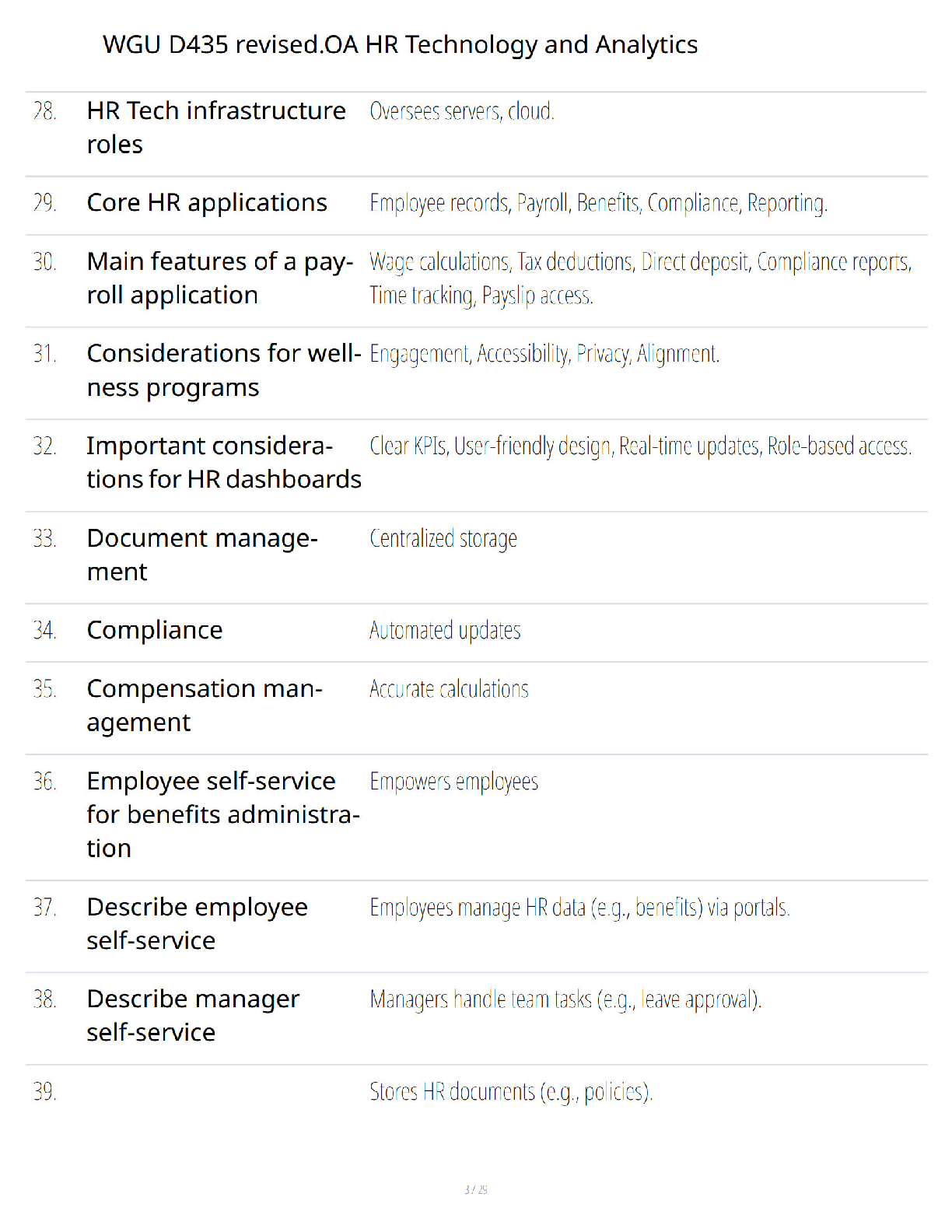 WGU D435 HR Tech & Analytics Study Guide 2026-2027 IMG-3