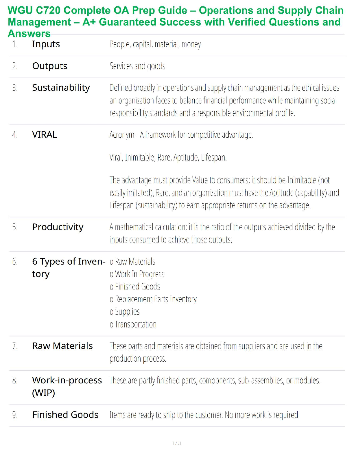 WGU C720 Operations Exam Guide 2025 Verified Qs IMG-1