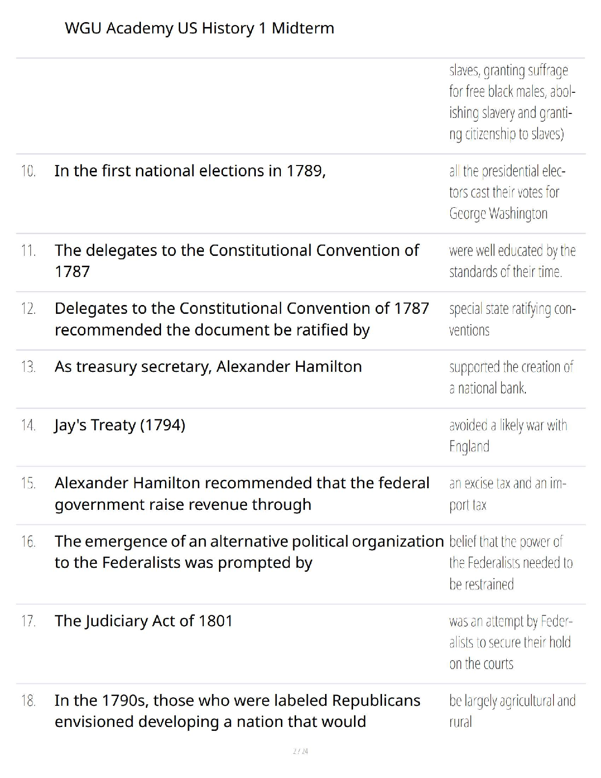 WGU U.S. History I Midterm Test Bank 2025-2026 Verified Q&A