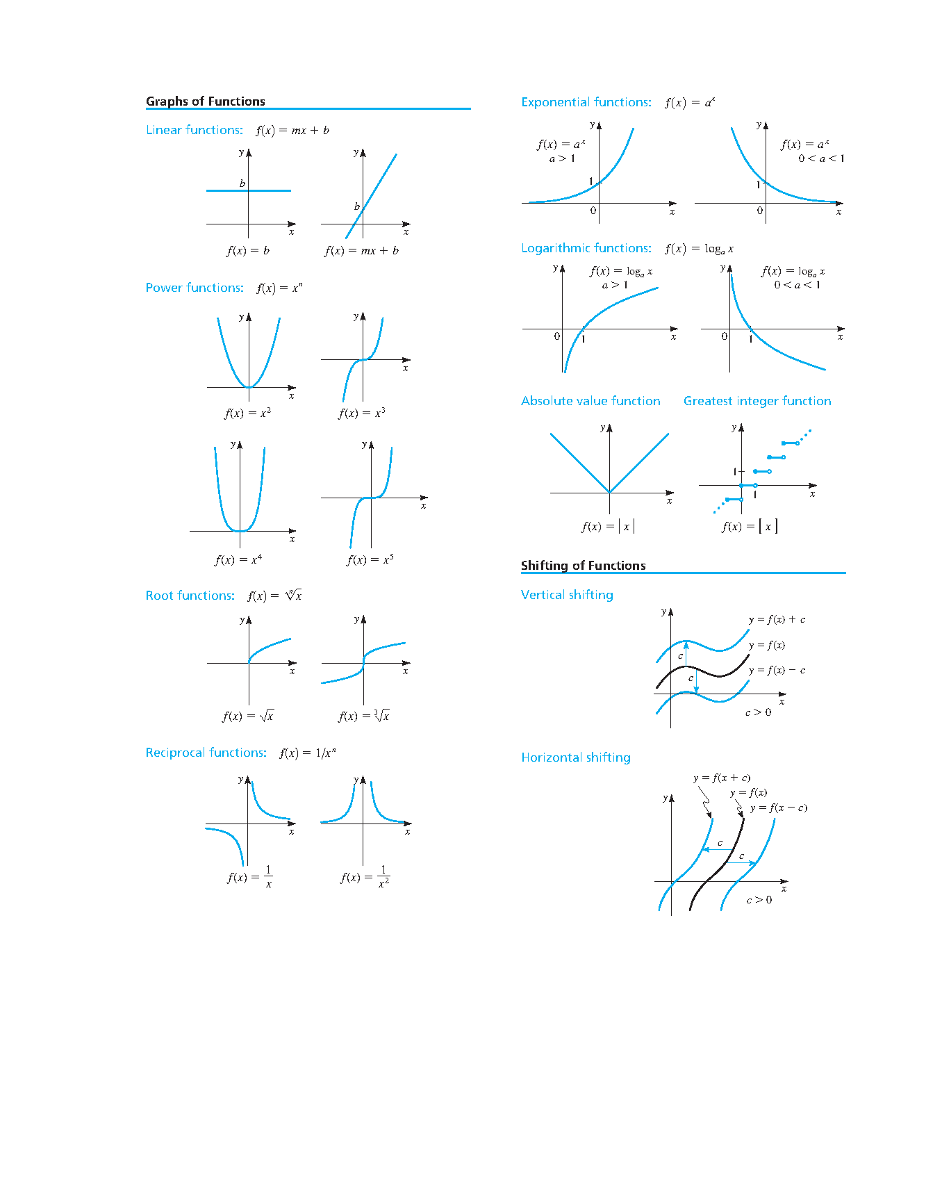 College Algebra Ed8 Test Bank & Solutions Manual IMG-3