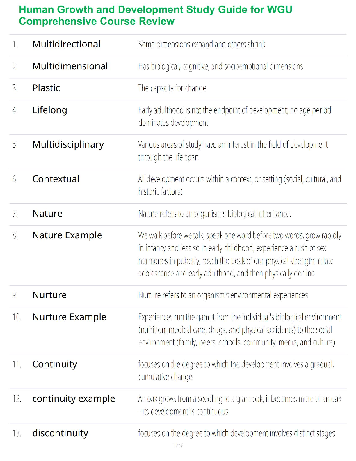 WGU C105 Human Growth & Dev Study Guide 2025