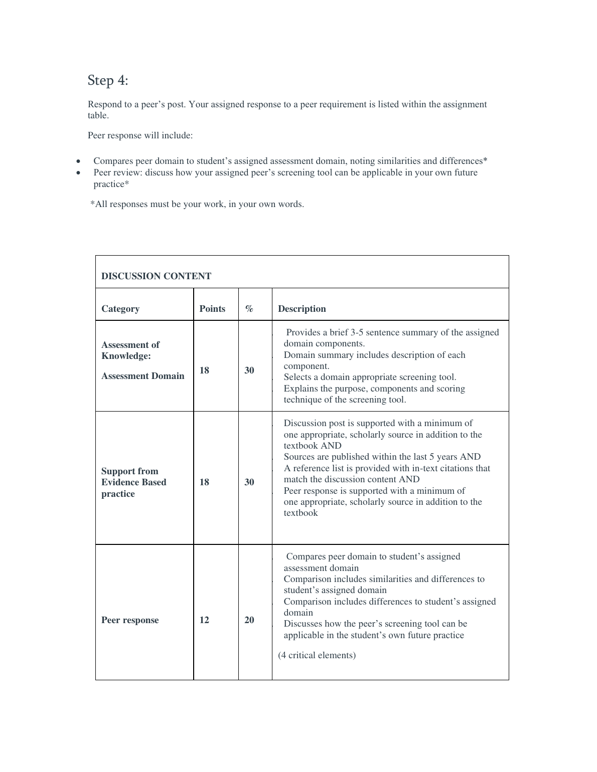 NR 601 Geriatric Assessment Discussion Guide 2023 IMG-1