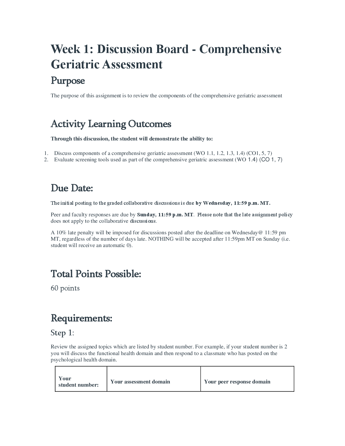 NR 601 Geriatric Assessment Discussion Guide 2023