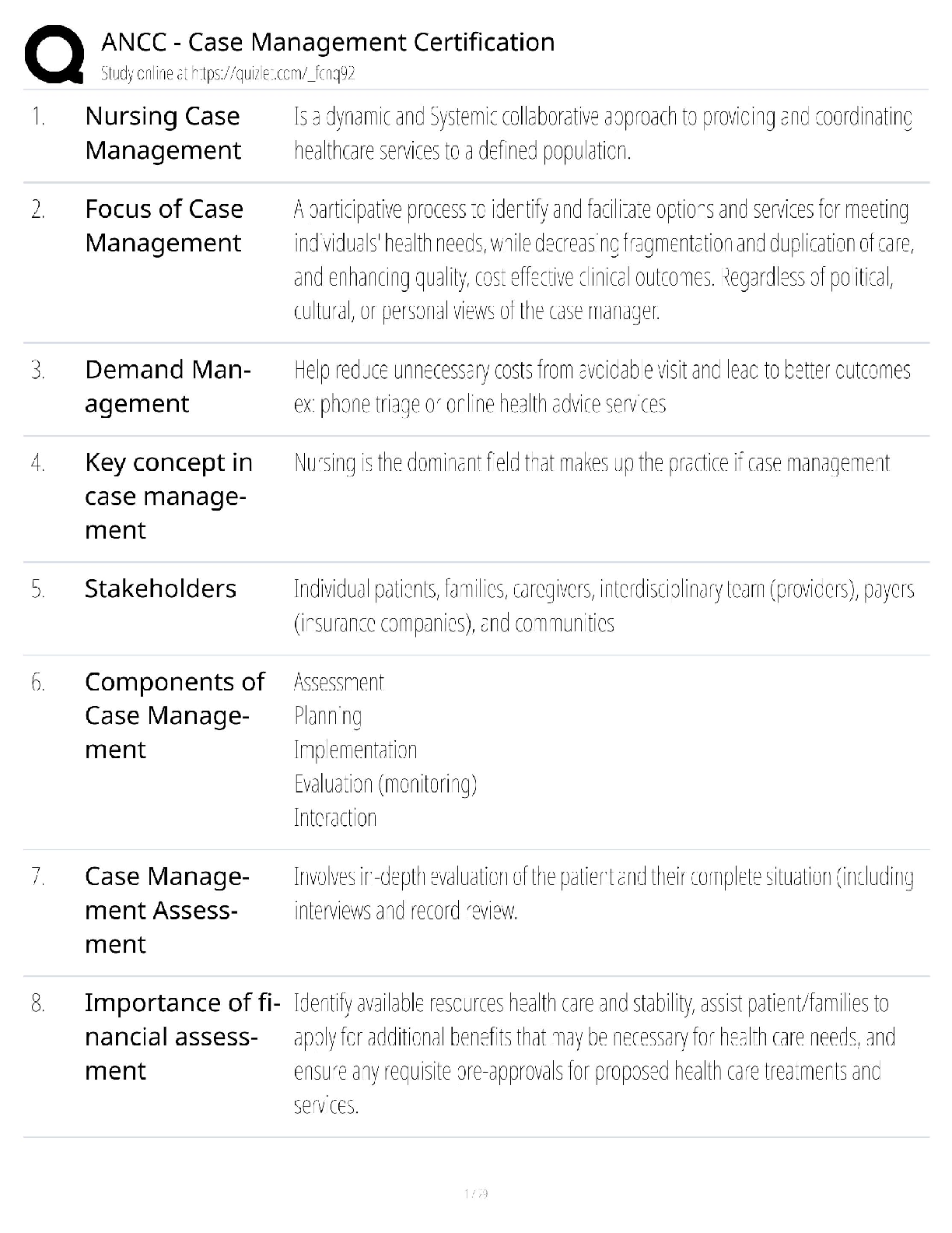 ANCC Case Mgmt Cert Study Guide 2026/27 IMG-1