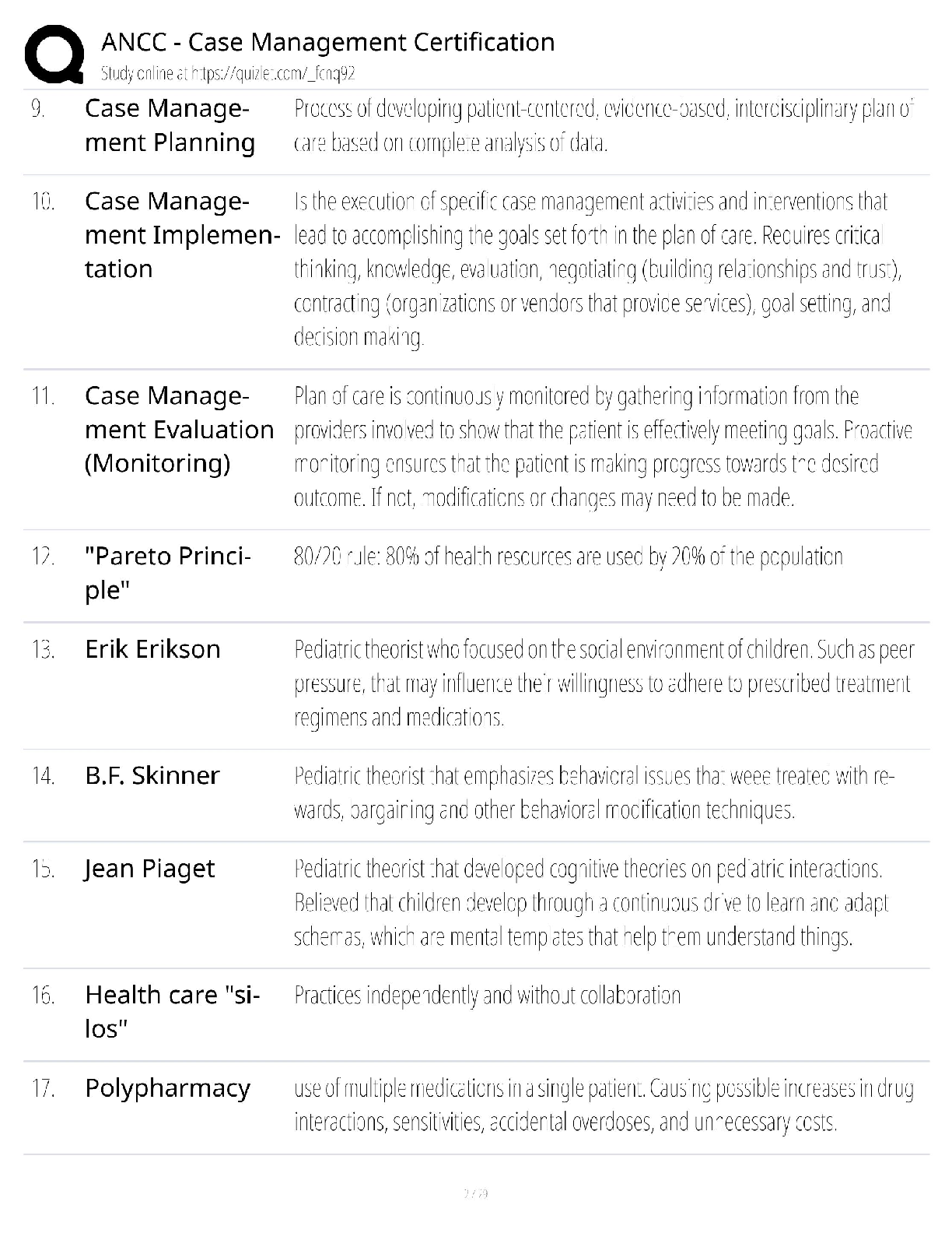 ANCC Case Mgmt Cert Study Guide 2026/27