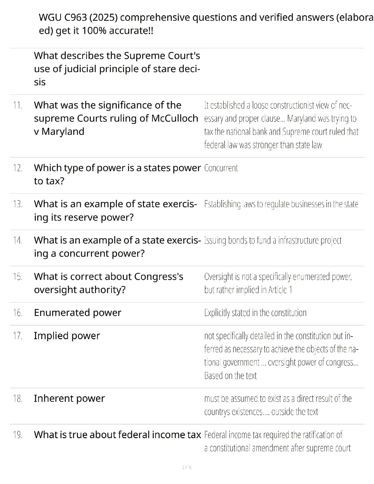 WGU C963 American Politics Exam Prep Study Guide