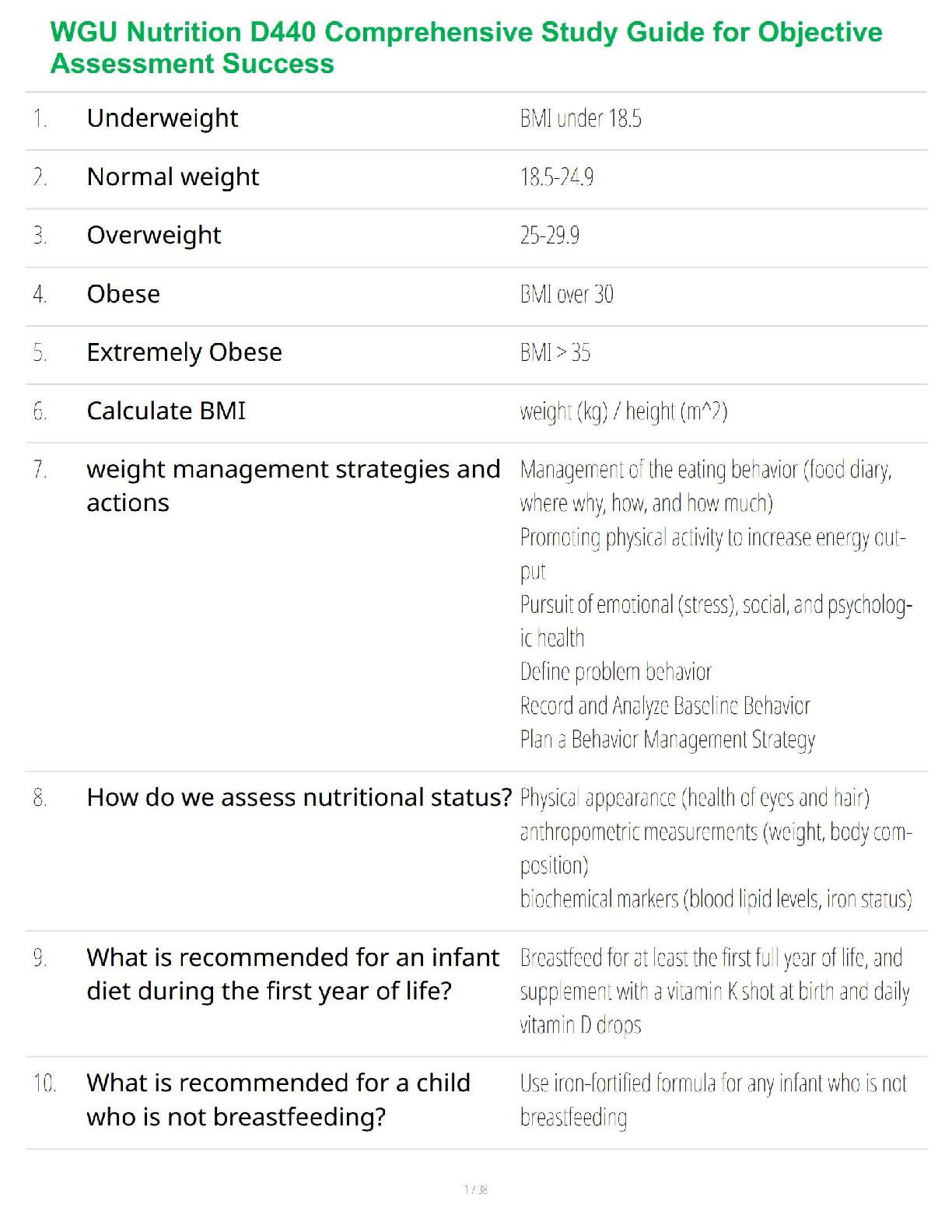 WGU D440 Nutrition Study Guide | DeBruyne & Pinna Edition IMG-1