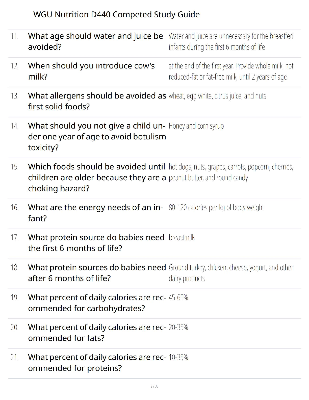WGU D440 Nutrition Study Guide | DeBruyne & Pinna Edition
