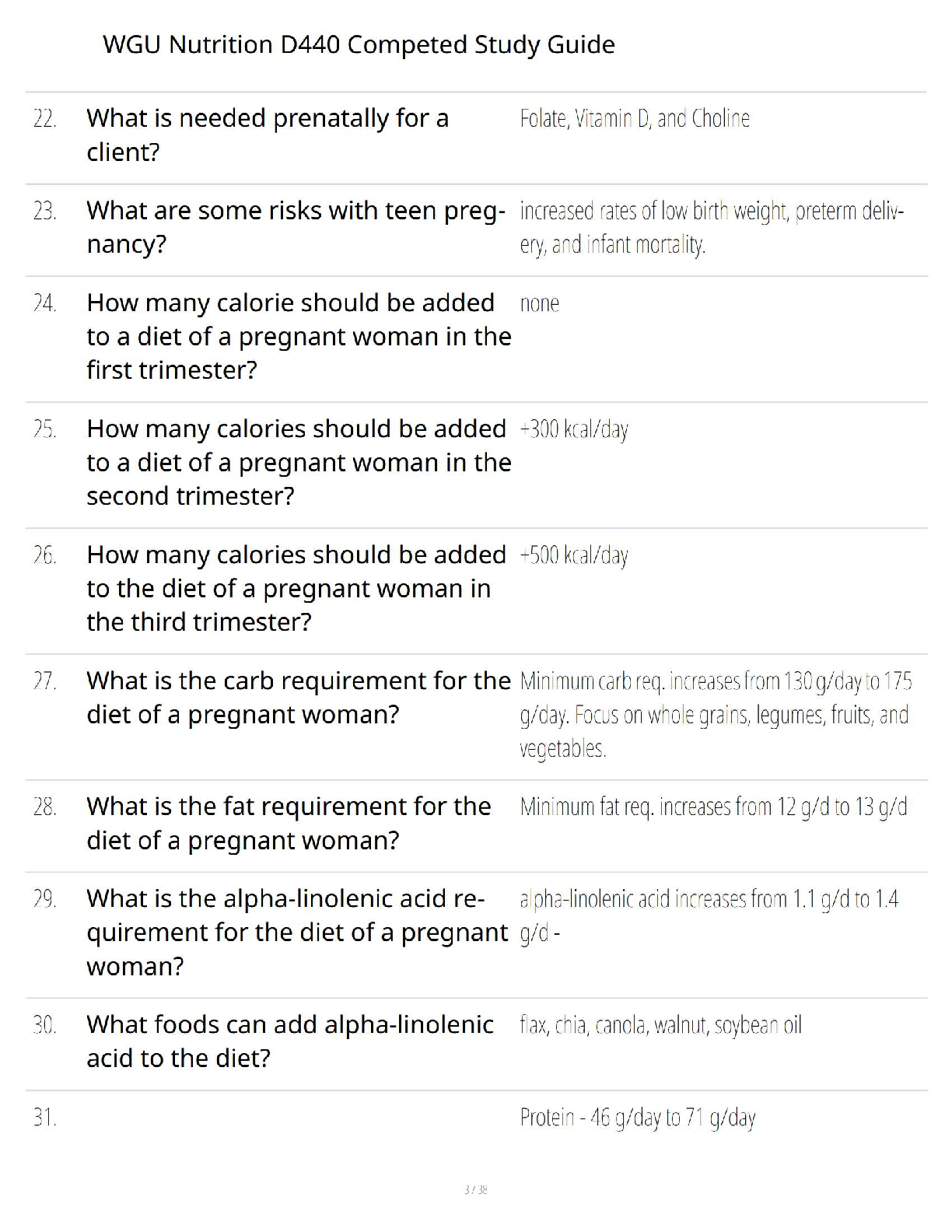 WGU D440 Nutrition Study Guide | DeBruyne & Pinna Edition IMG-3