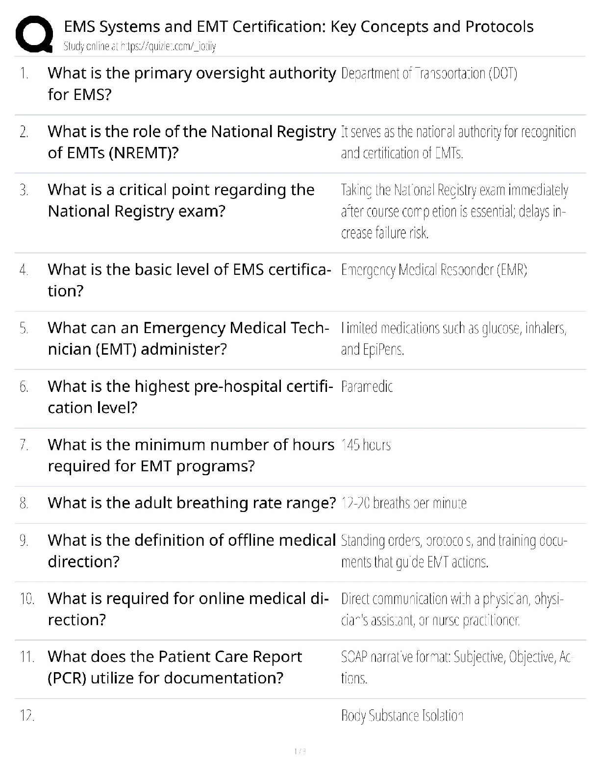 NREMT Exam Test Bank Emergency Care Transport 12th Ed 2026/27 IMG-1
