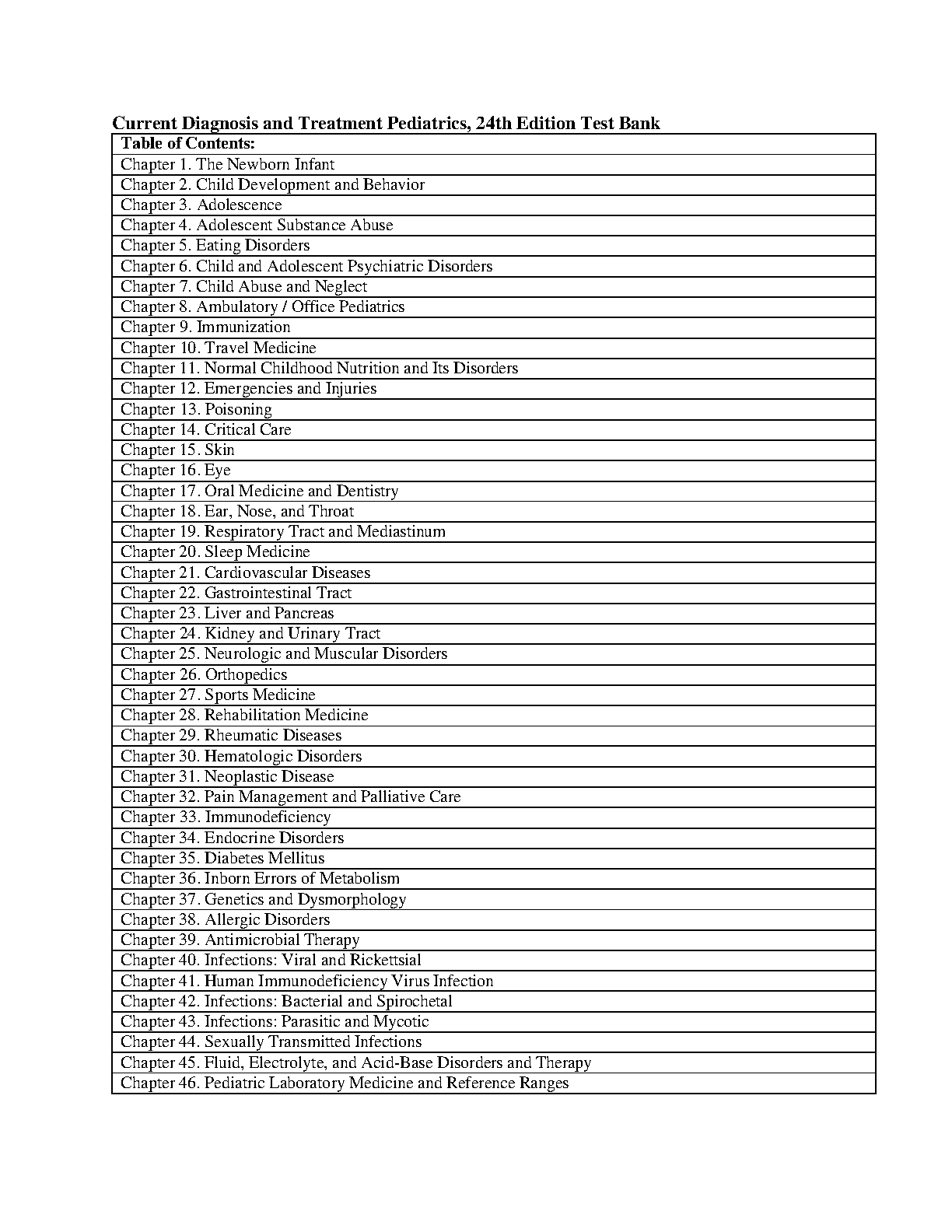 Pediatrics Test Bank 2026/27 Current Diagnosis Treatment