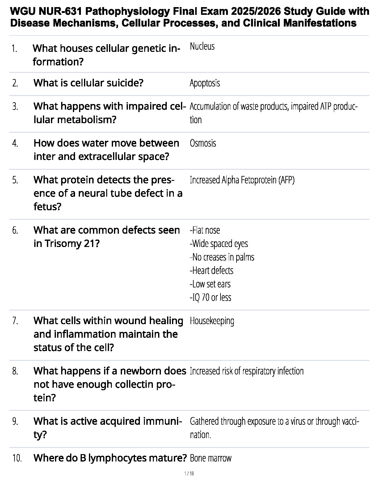WGU NUR-631 Pathophysiology Final Exam Study Guide IMG-1