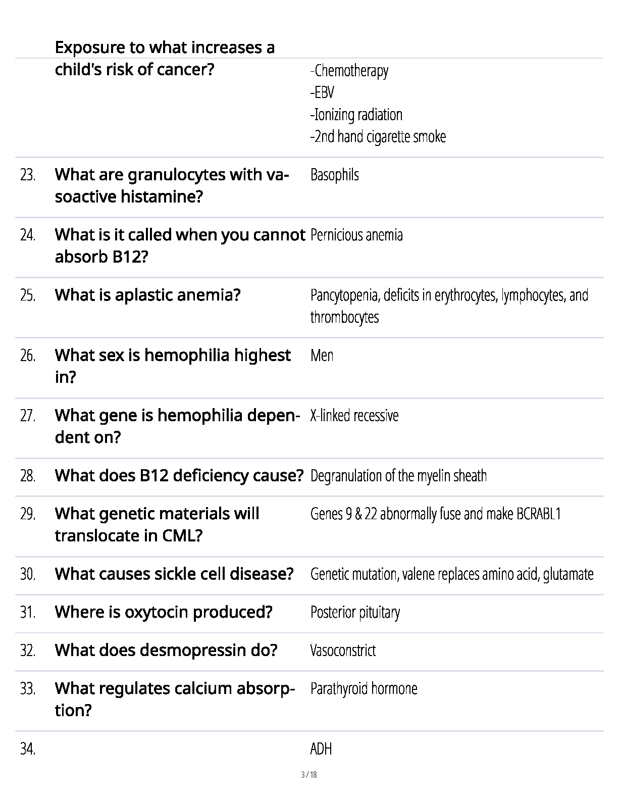WGU NUR-631 Pathophysiology Final Exam Study Guide IMG-3