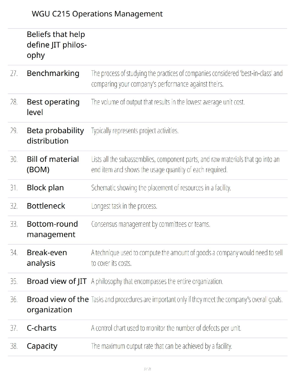 WGU C215 Operations Management Study Guide 2026 Exam Prep IMG-3