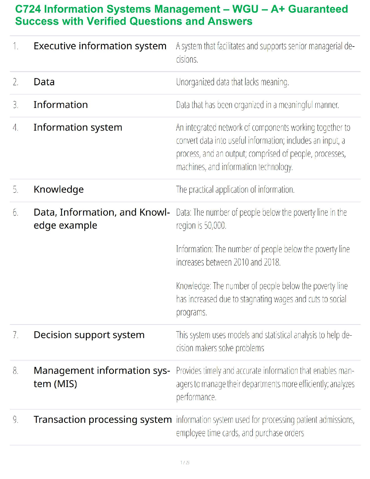WGU C724 Info Systems Mgmt Test Bank 2025/2026 Q&A Guide IMG-1