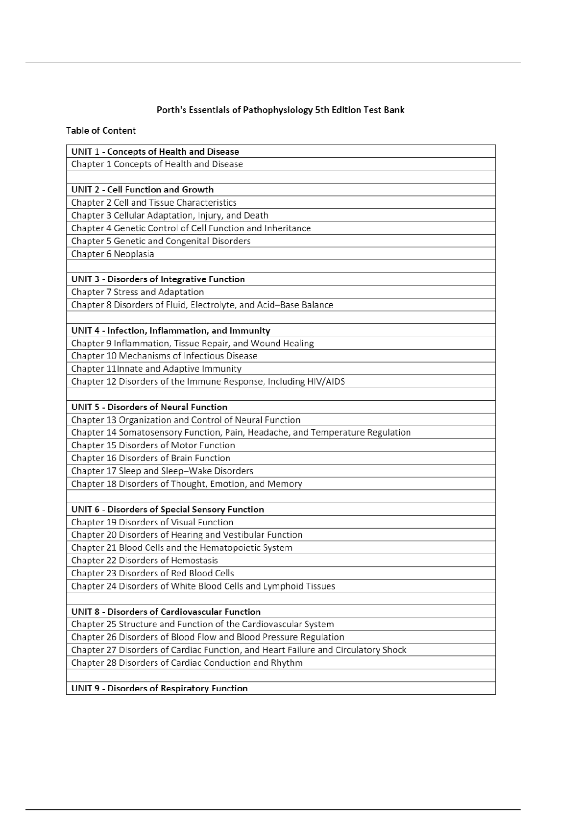 Pathophysiology Test Bank 2026/27 Porth 5e