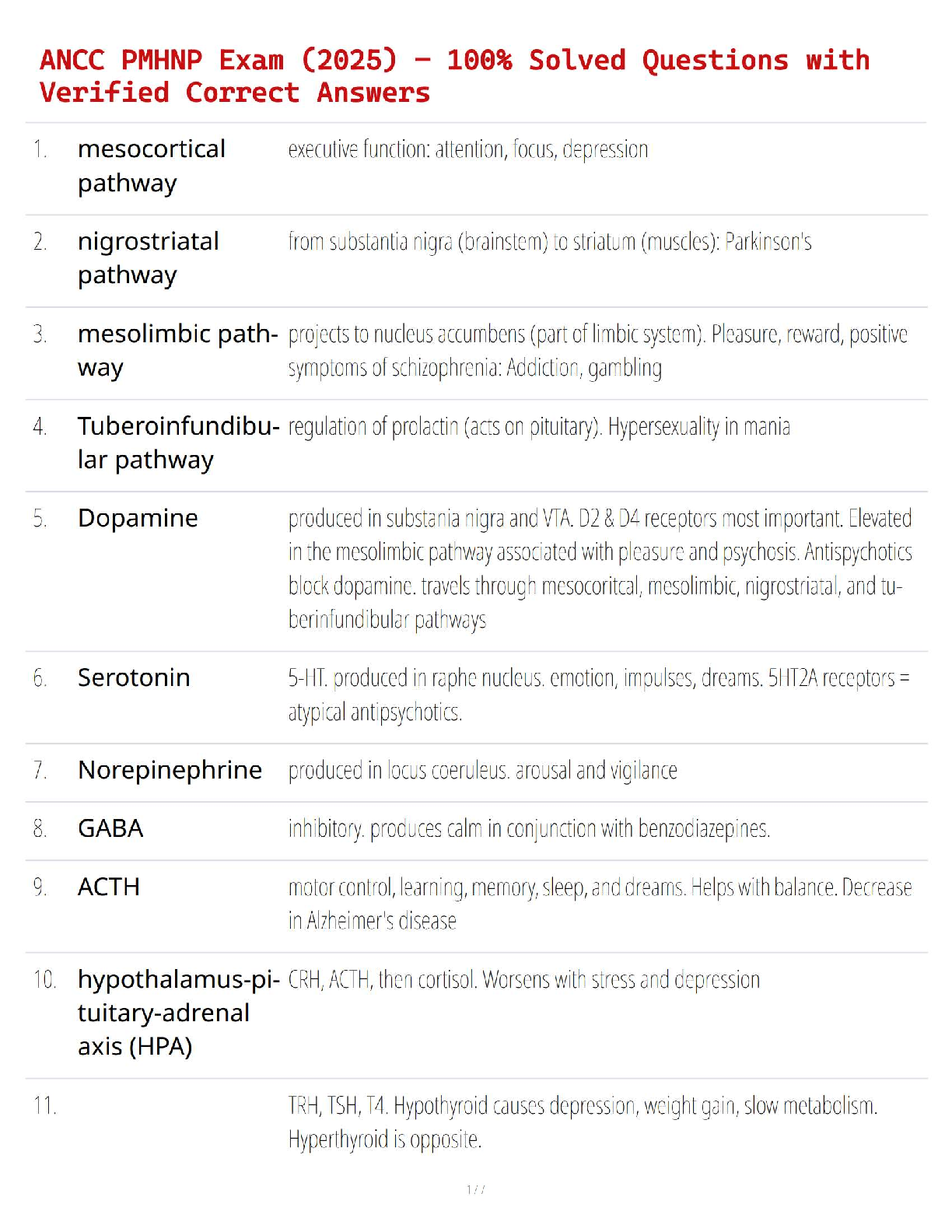 PMHNP Exam Prep 2026: Solved ANCC Practice Qs & Answers IMG-1