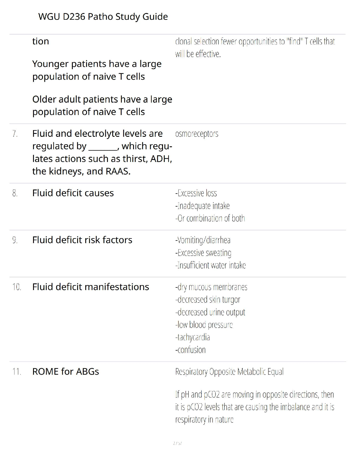WGU D236 Pathophysiology 9th Edition Study Guide 2025