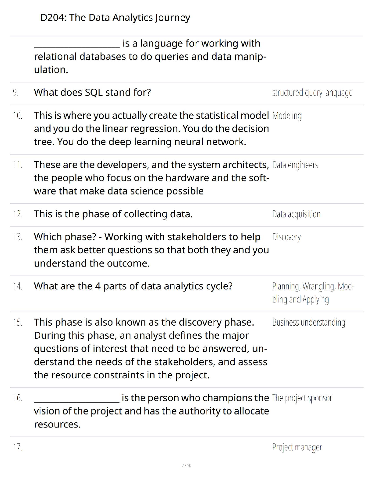 D204 Data Analytics Guide 2026 | WGU Exam Prep & Q&A