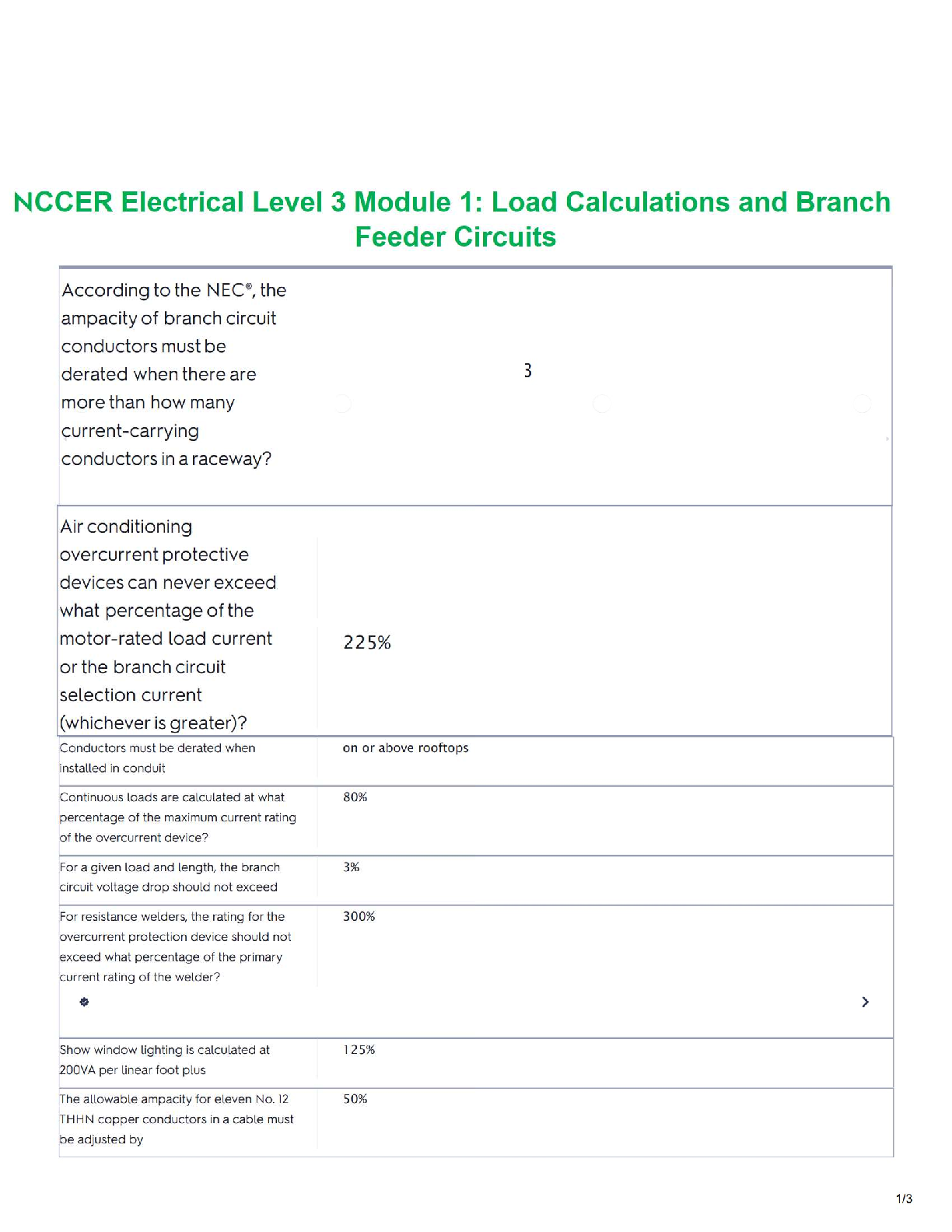 NCCER Electrical L3 Load Calc & Feeders Guide 2026/27 IMG-1