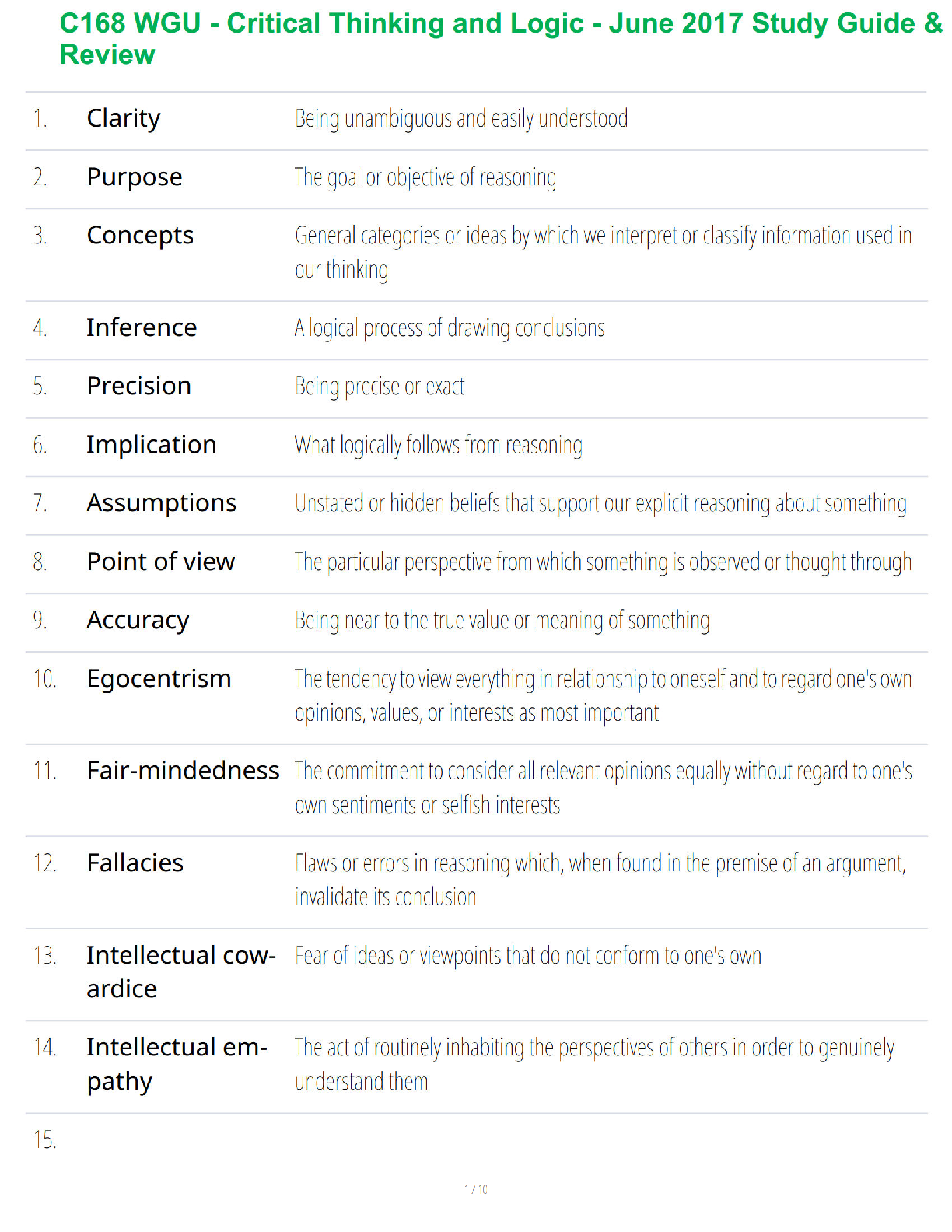 WGU C168 Critical Thinking Study Guide 2025 IMG-1