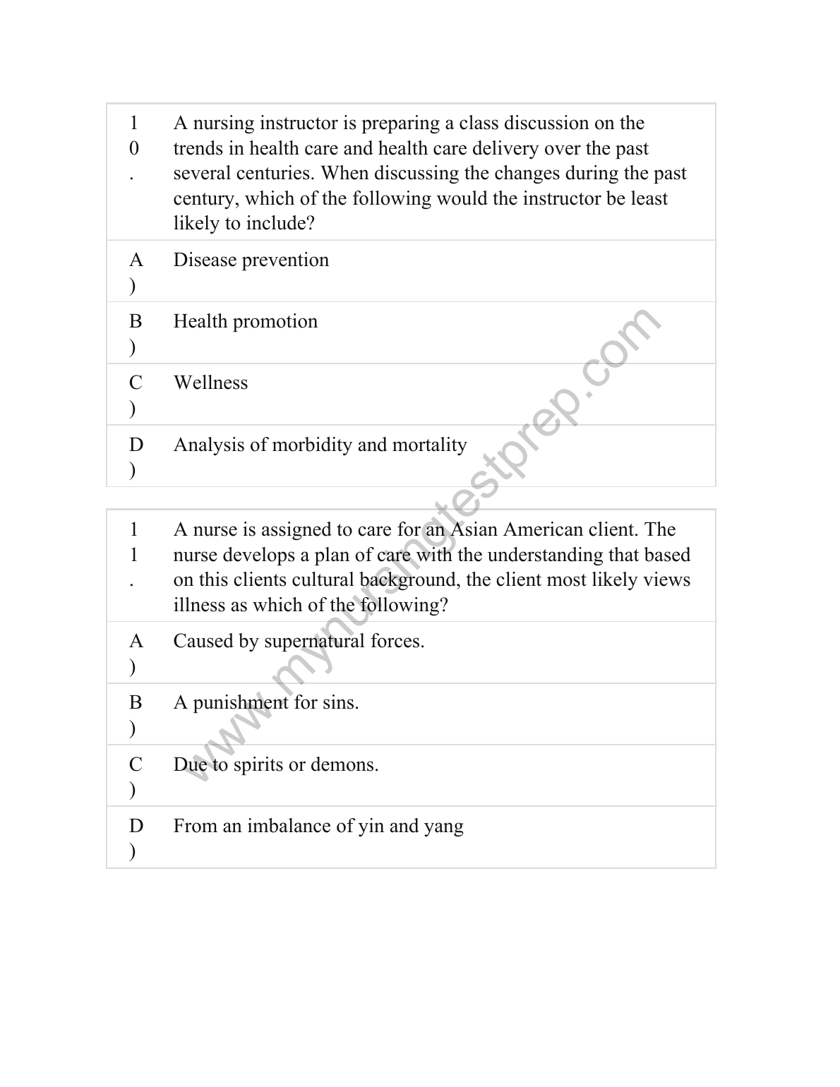 Ricci Maternity Nursing Test Bank 5th Ed 2026/27