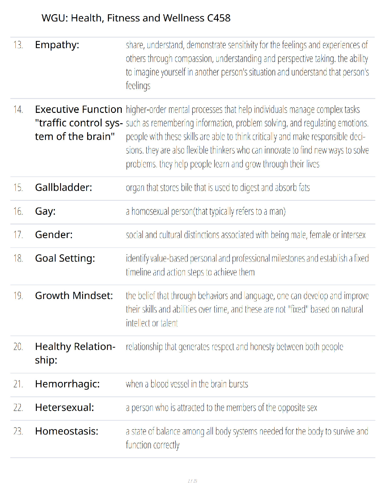 WGU C458 Health, Fitness & Wellness Study Guide