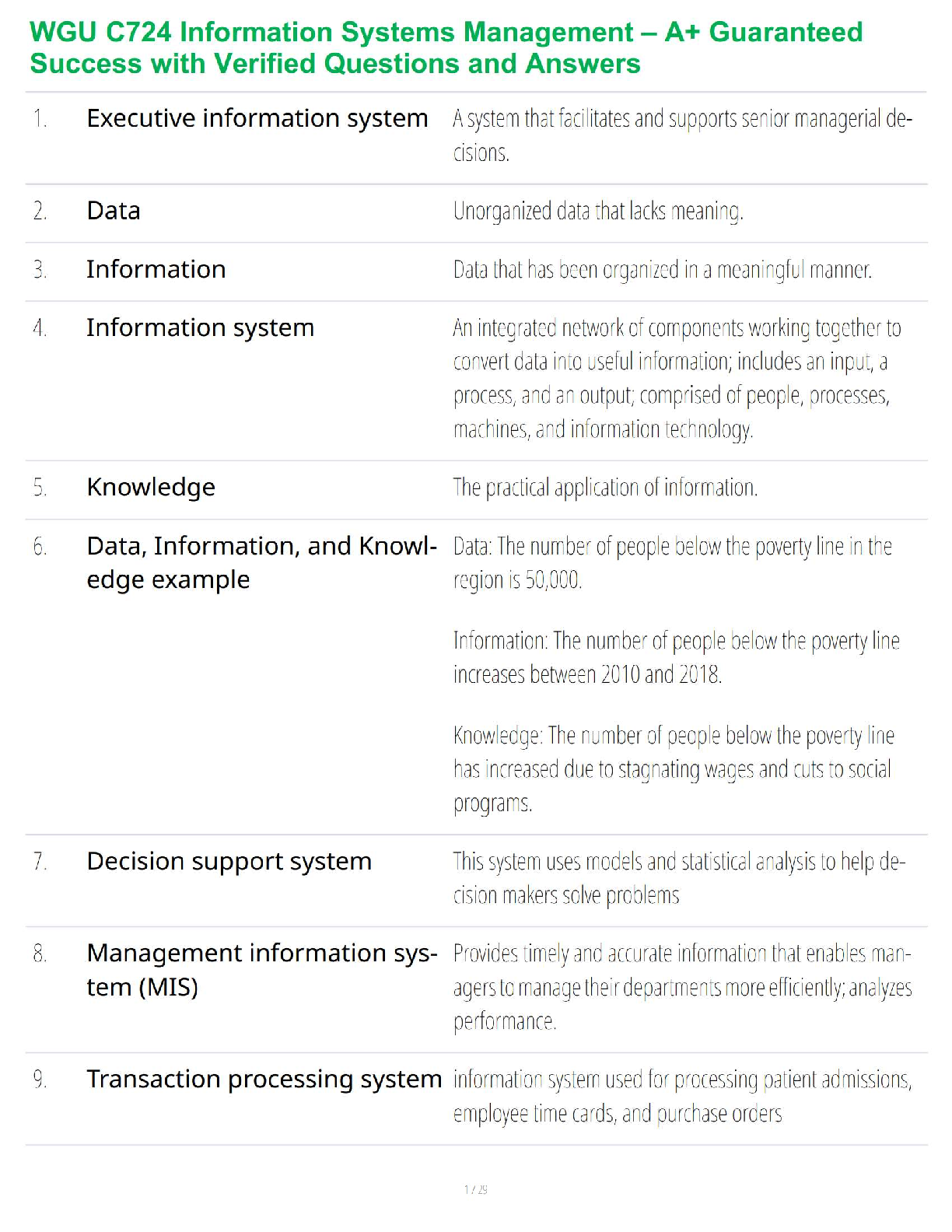 WGU C724 ISM Test Bank: Laudon 17th Ed Verified Q&A Study Guide