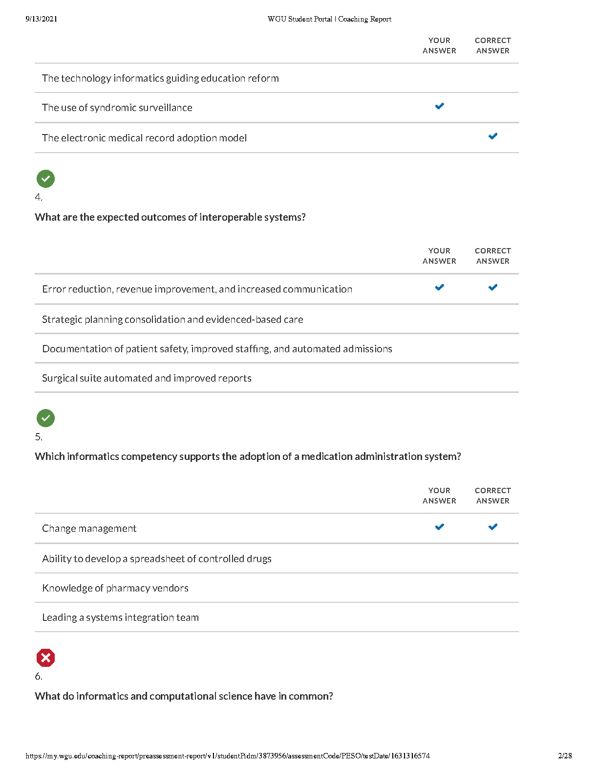 WGU IMT PESO Pre-Assessment Practice Questions