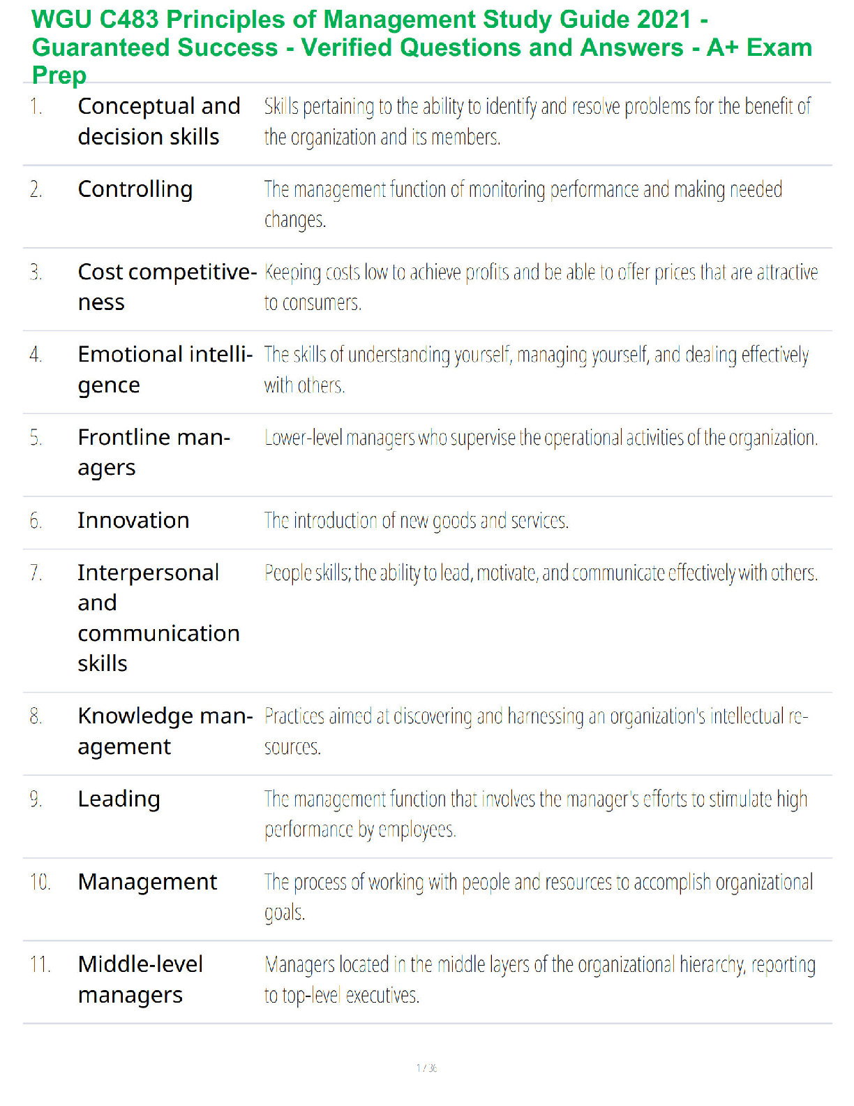 WGU C483 Principles of Management Study Guide 2026