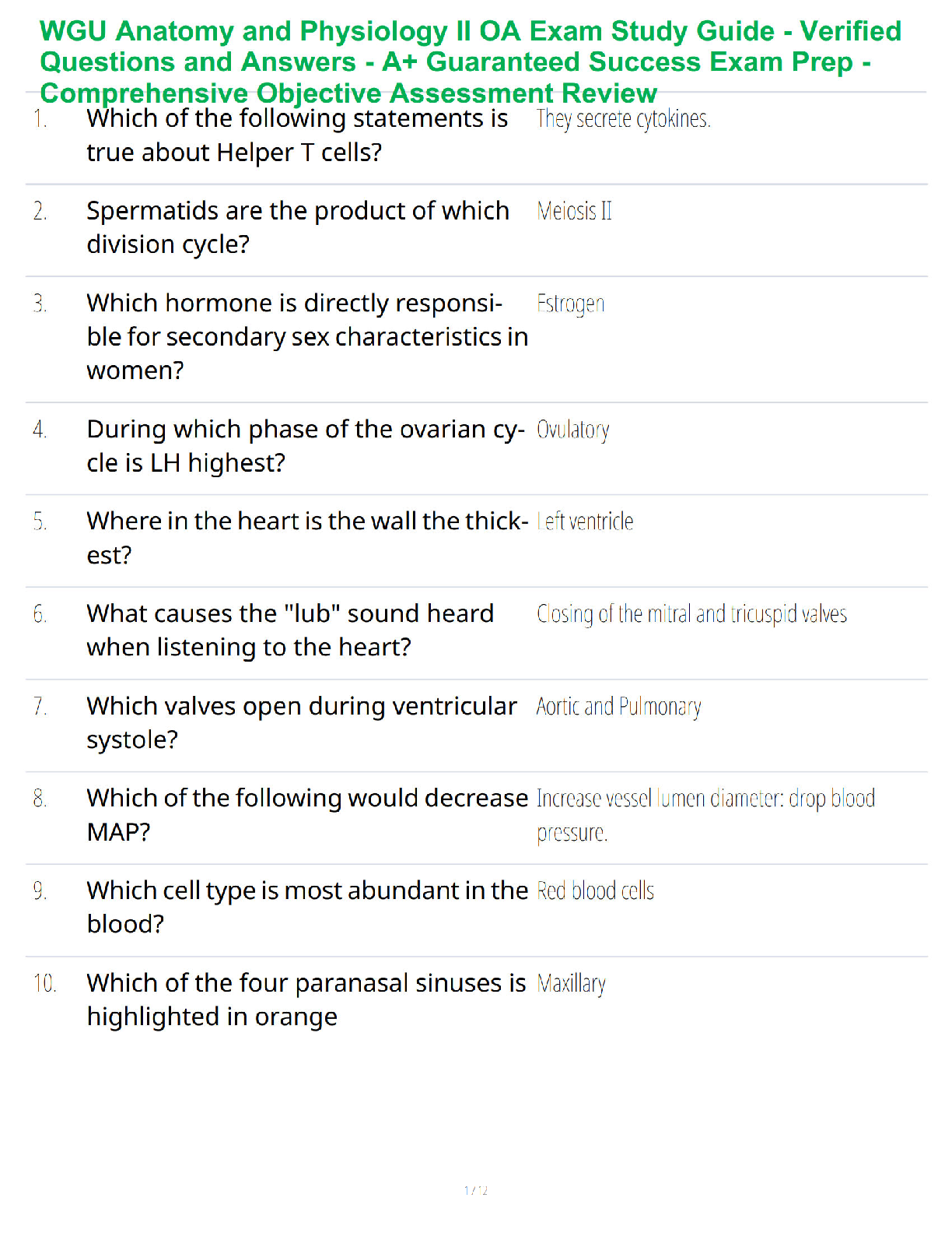 WGU C235 Anatomy Physiology II Study Guide 2026/27 IMG-1