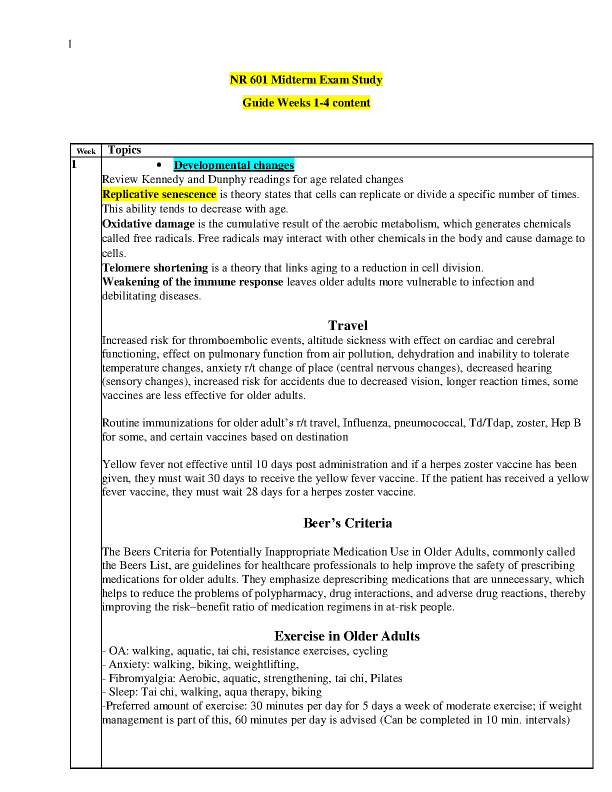 NR 601 Midterm Study Guide | Dunphy's Primary Care Wk 1-4