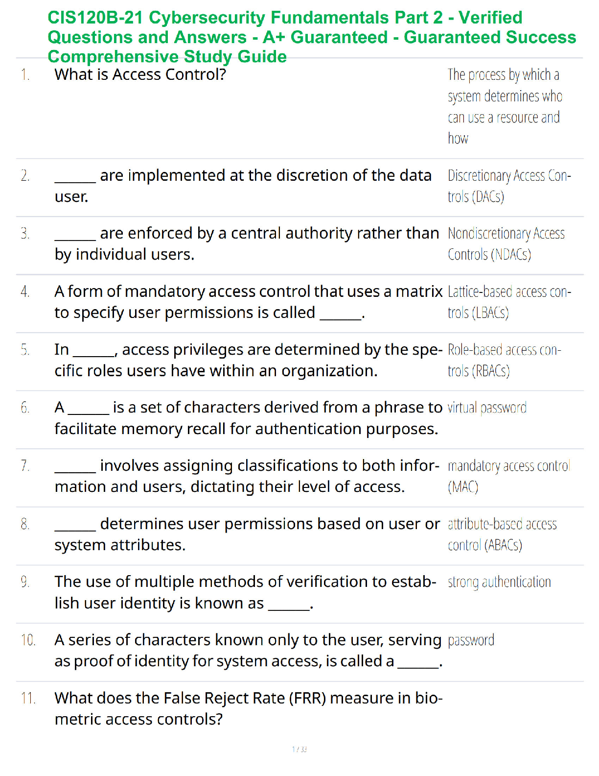 CIS120B Cybersecurity Exam Guide 2026 Answers