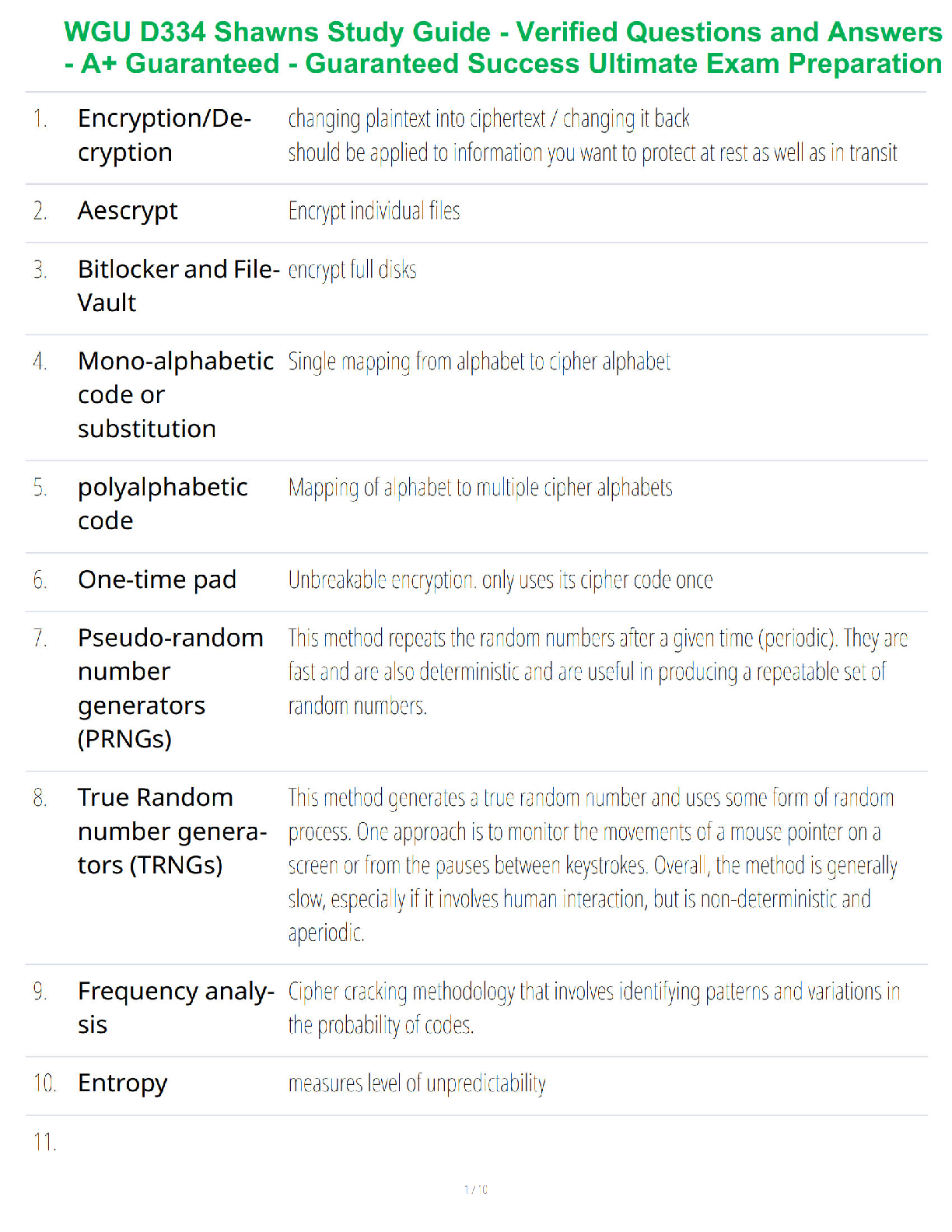 WGU D334 Cybersecurity Study Guide 2026 IMG-1