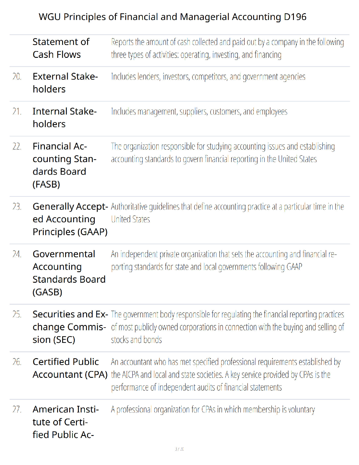WGU D196 Financial & Managerial Accounting Test Bank 2025 IMG-3