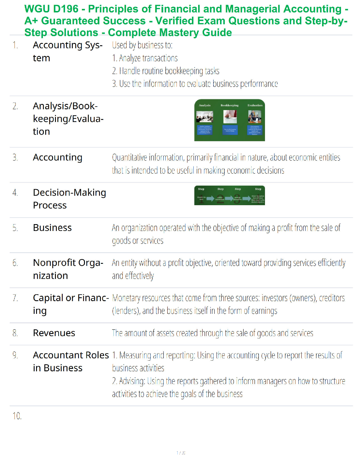 WGU D196 Financial & Managerial Accounting Test Bank 2025