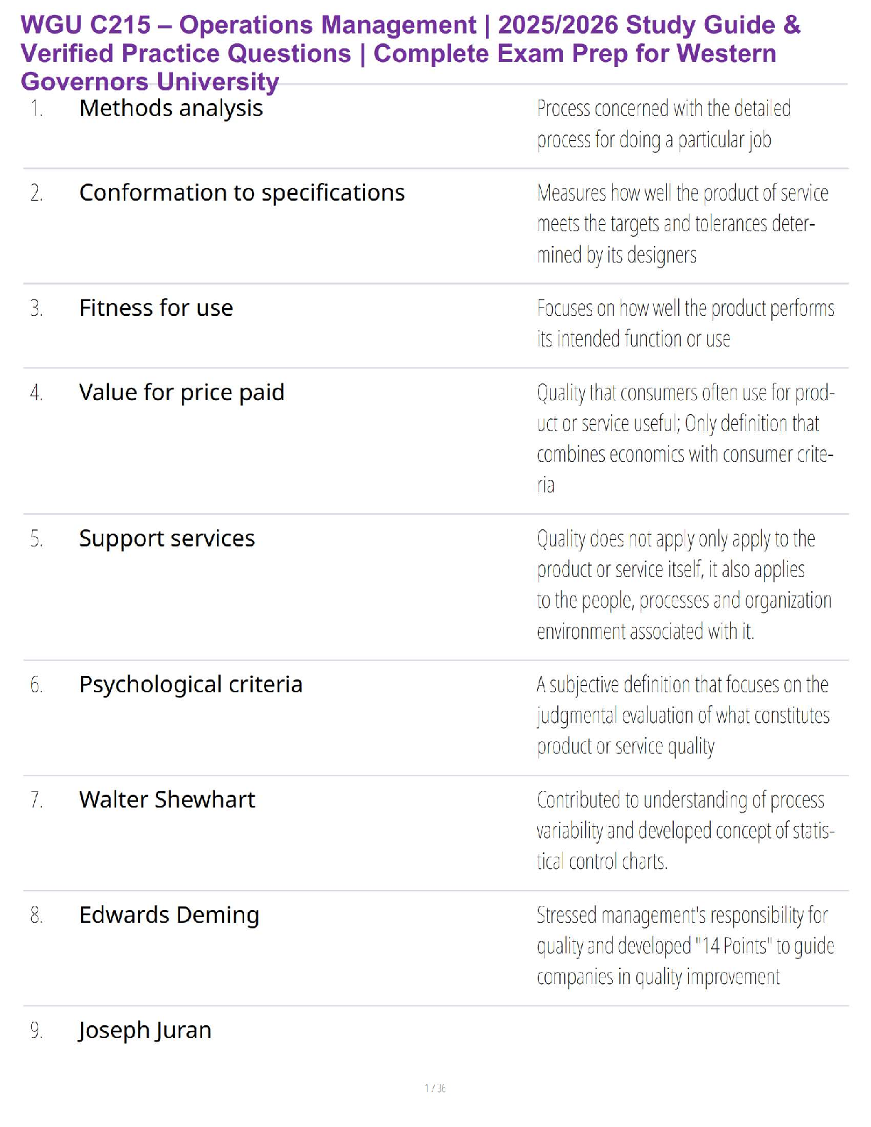 WGU C215 Operations Management Exam Guide IMG-1