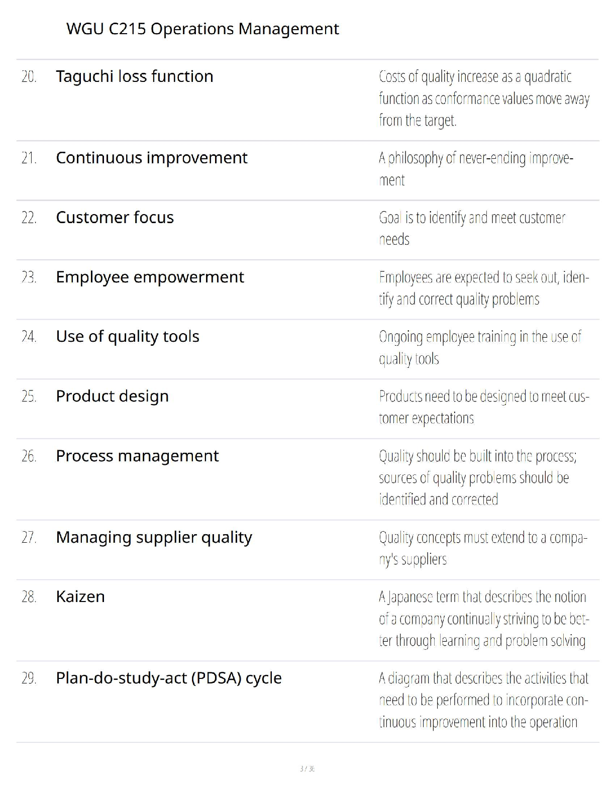 WGU C215 Operations Management Exam Guide IMG-3