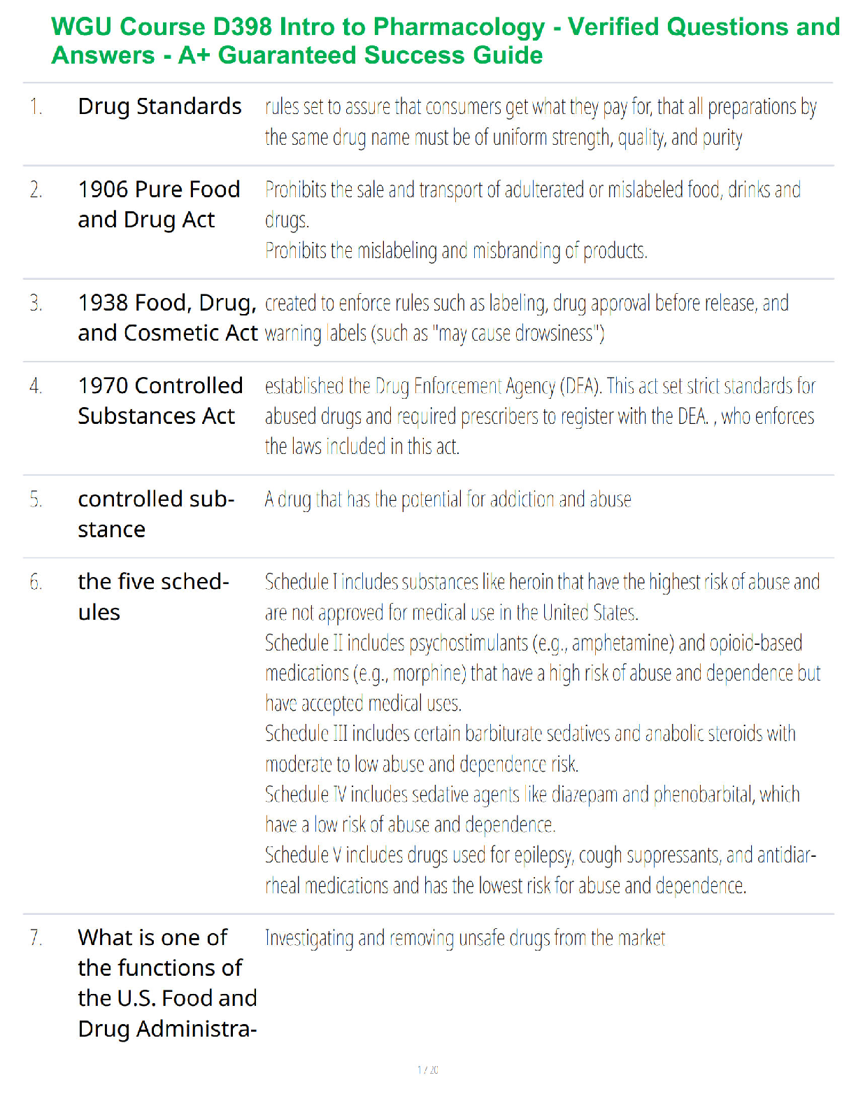 WGU D398 Pharmacology Study Guide 2026 2027 Q&A Success